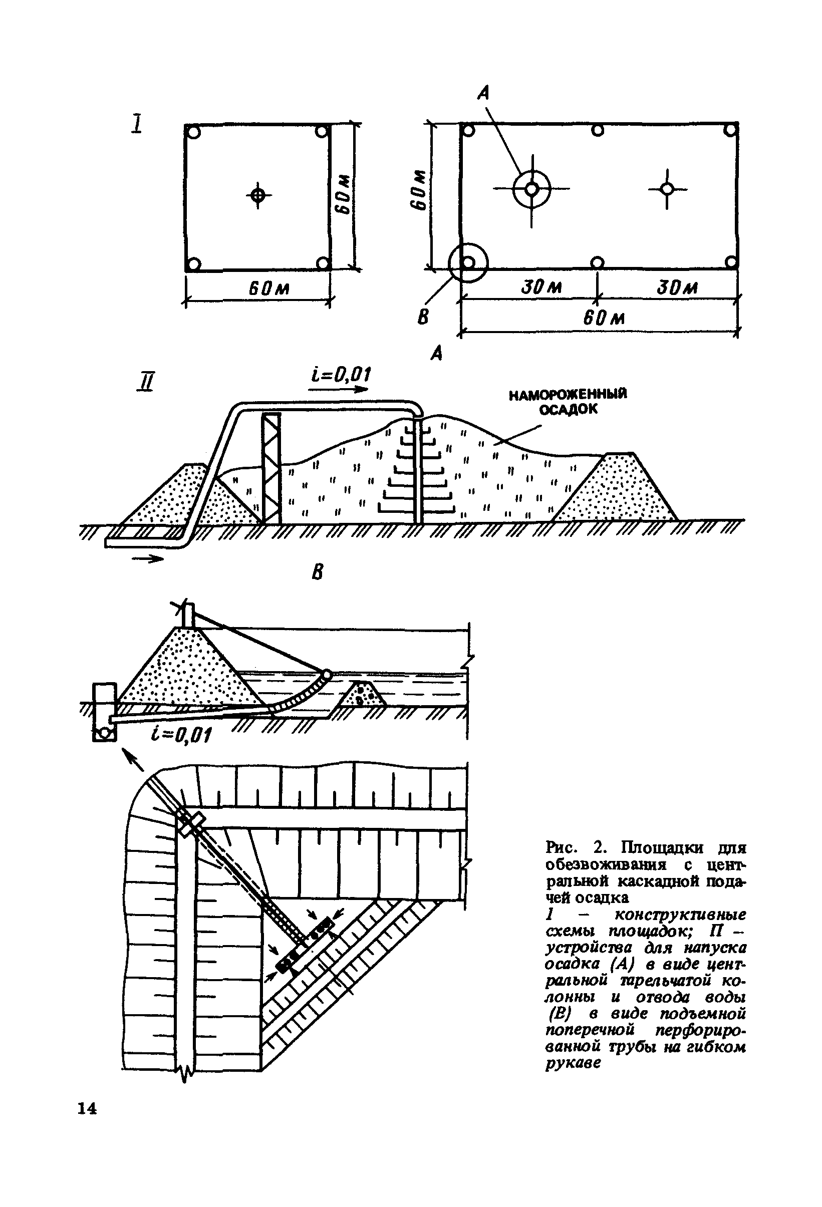 Пособие к СНиП 2.04.02-84