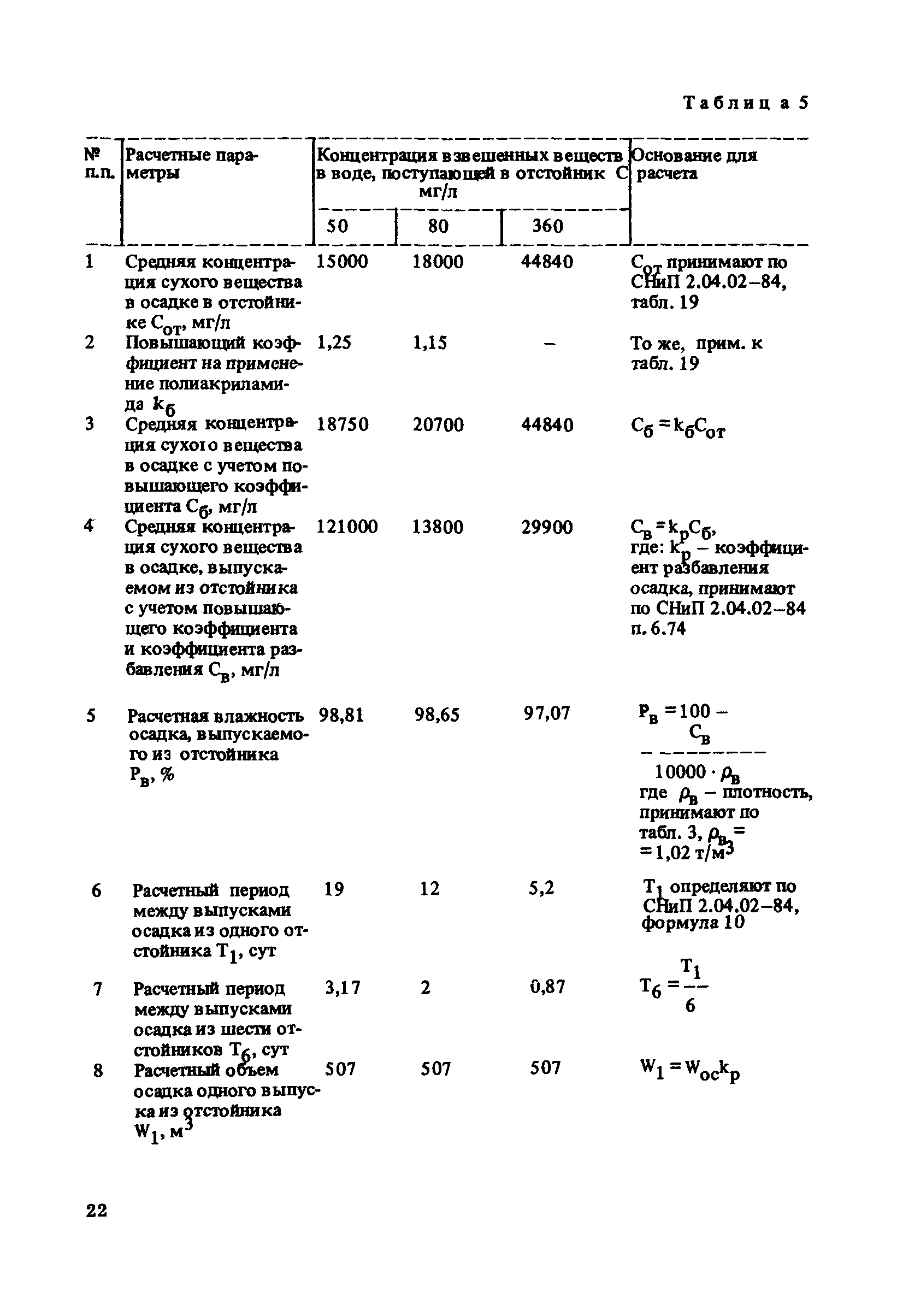 Пособие к СНиП 2.04.02-84