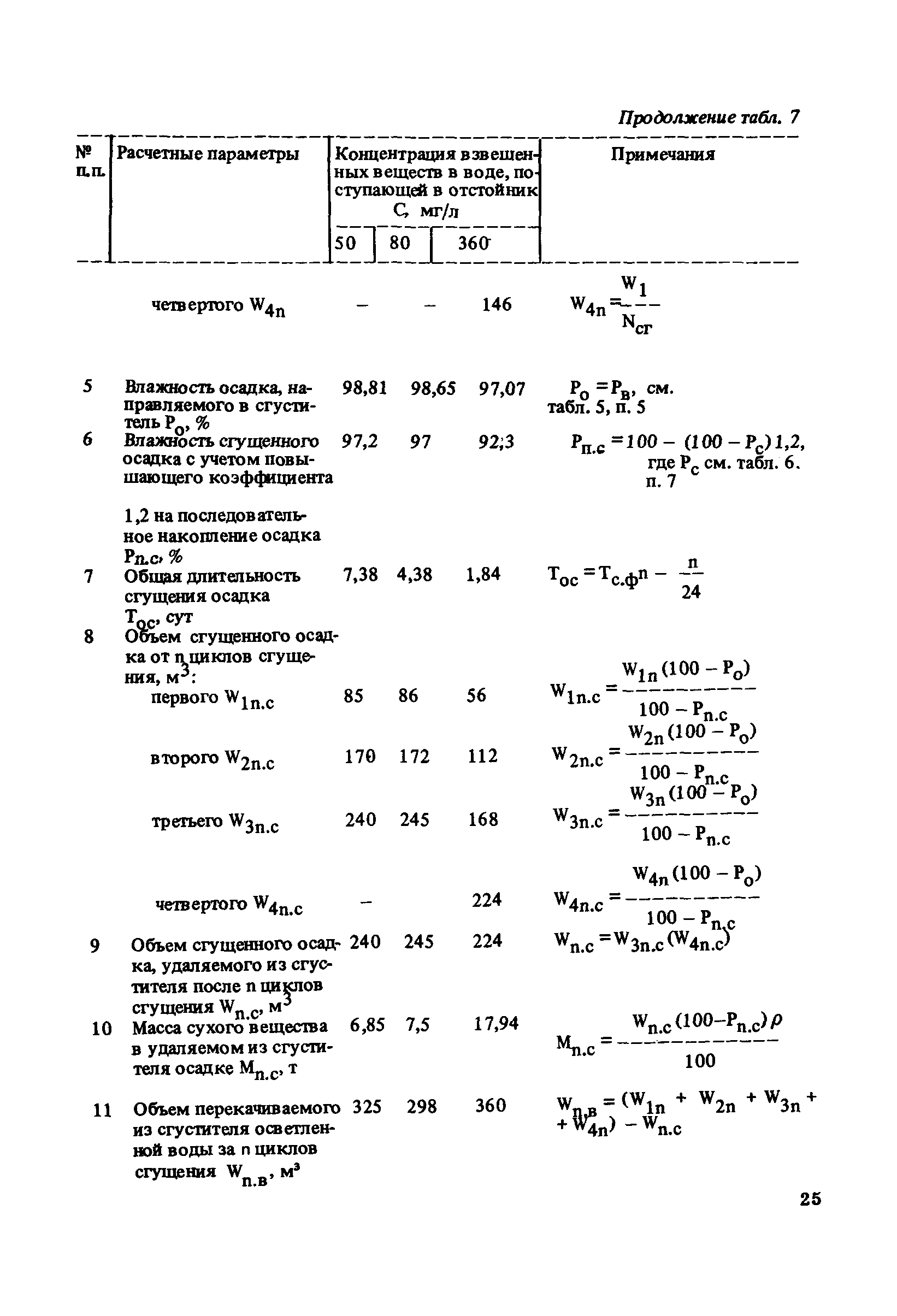 Пособие к СНиП 2.04.02-84