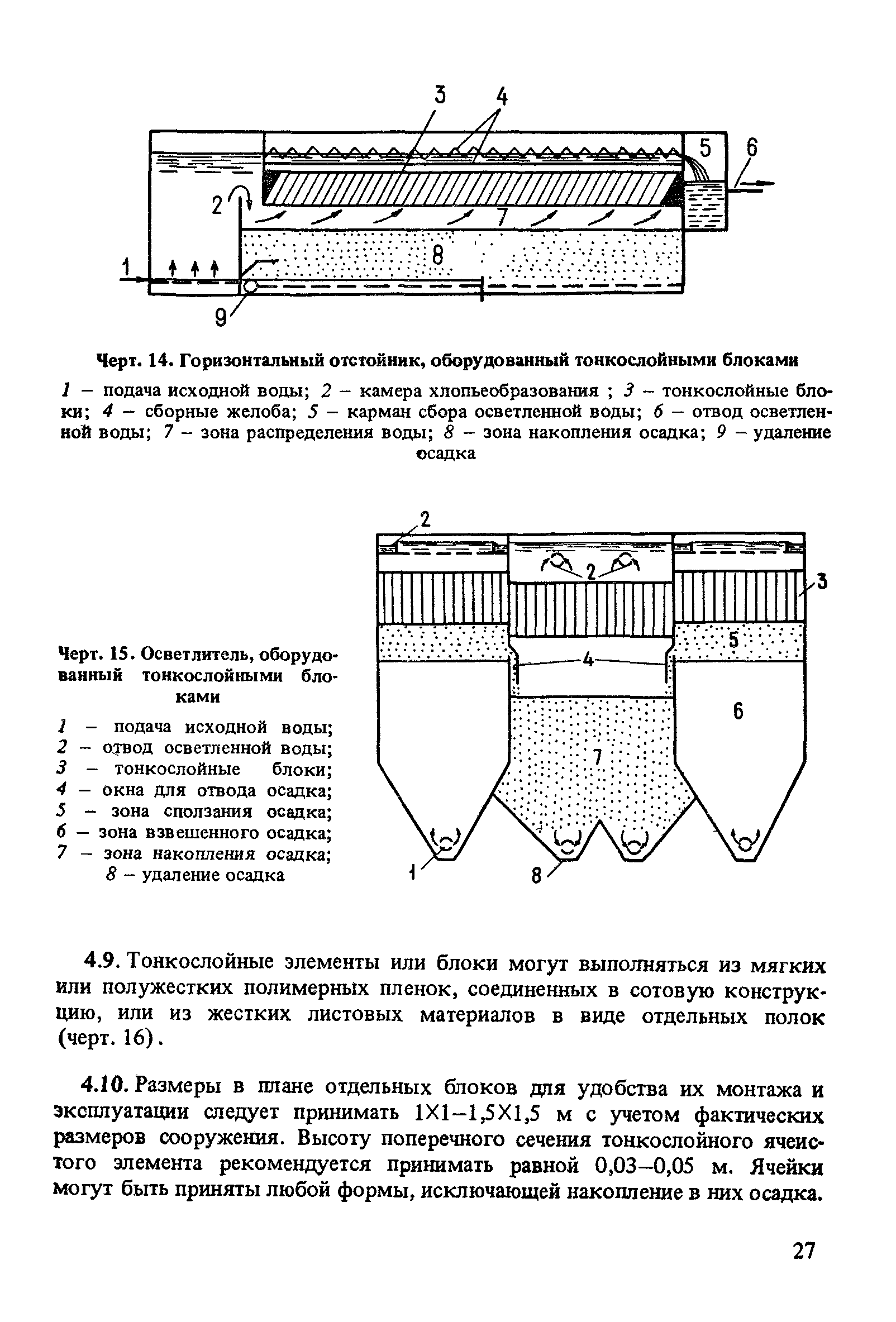 Пособие к СНиП 2.04.02-84