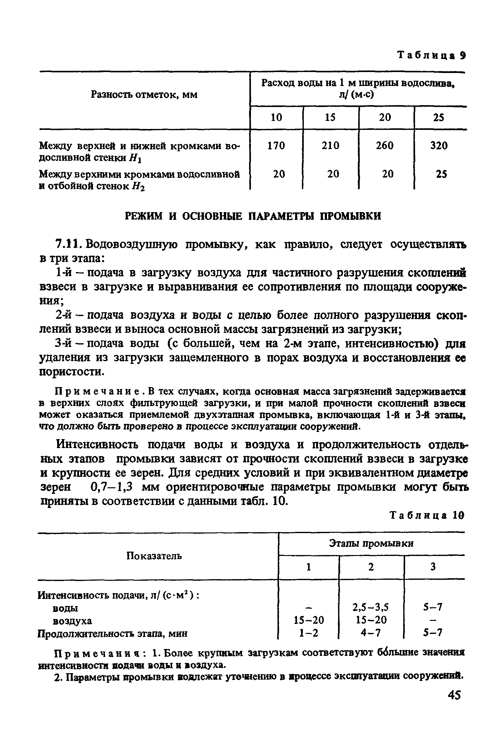 Пособие к СНиП 2.04.02-84