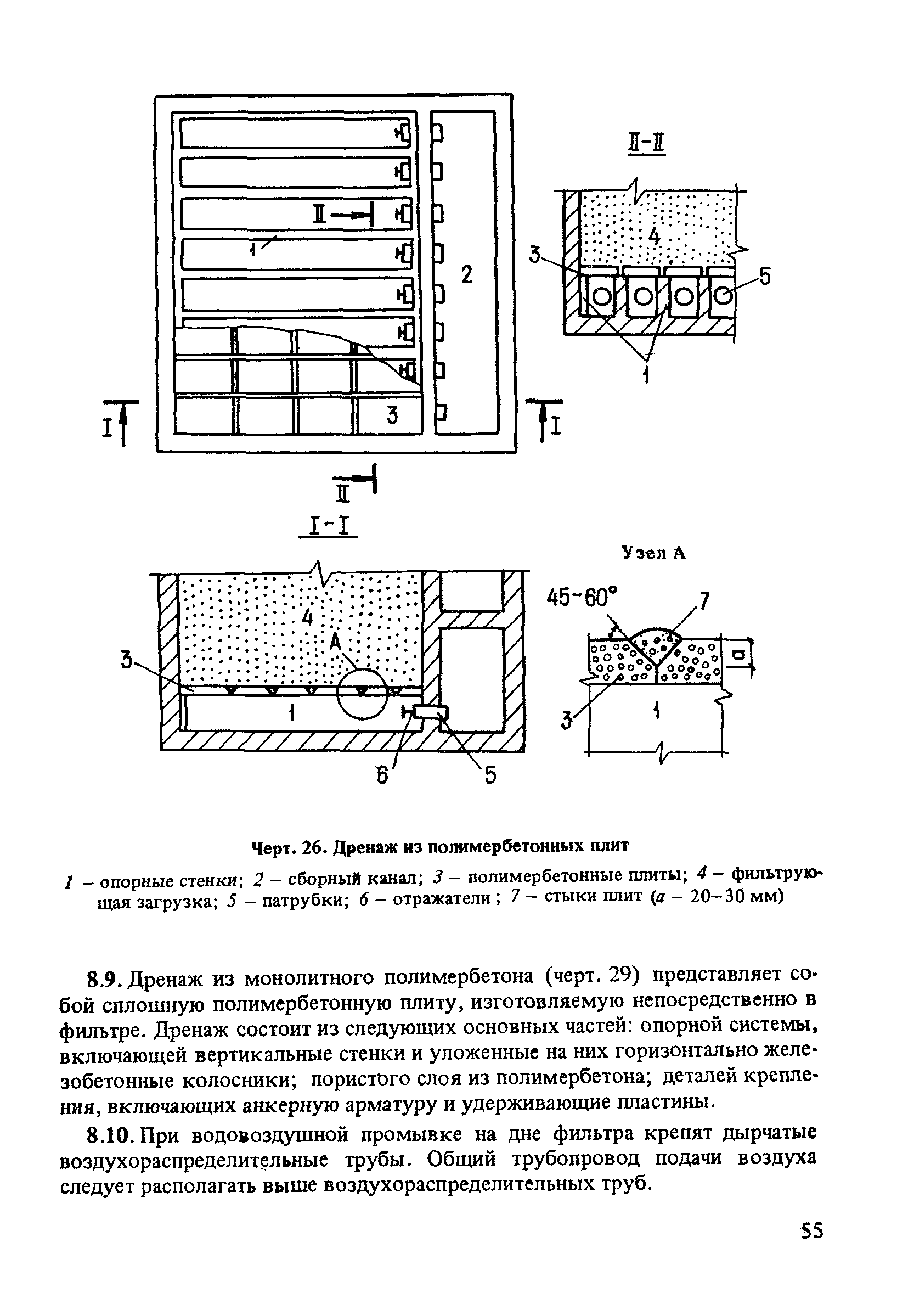 Пособие к СНиП 2.04.02-84