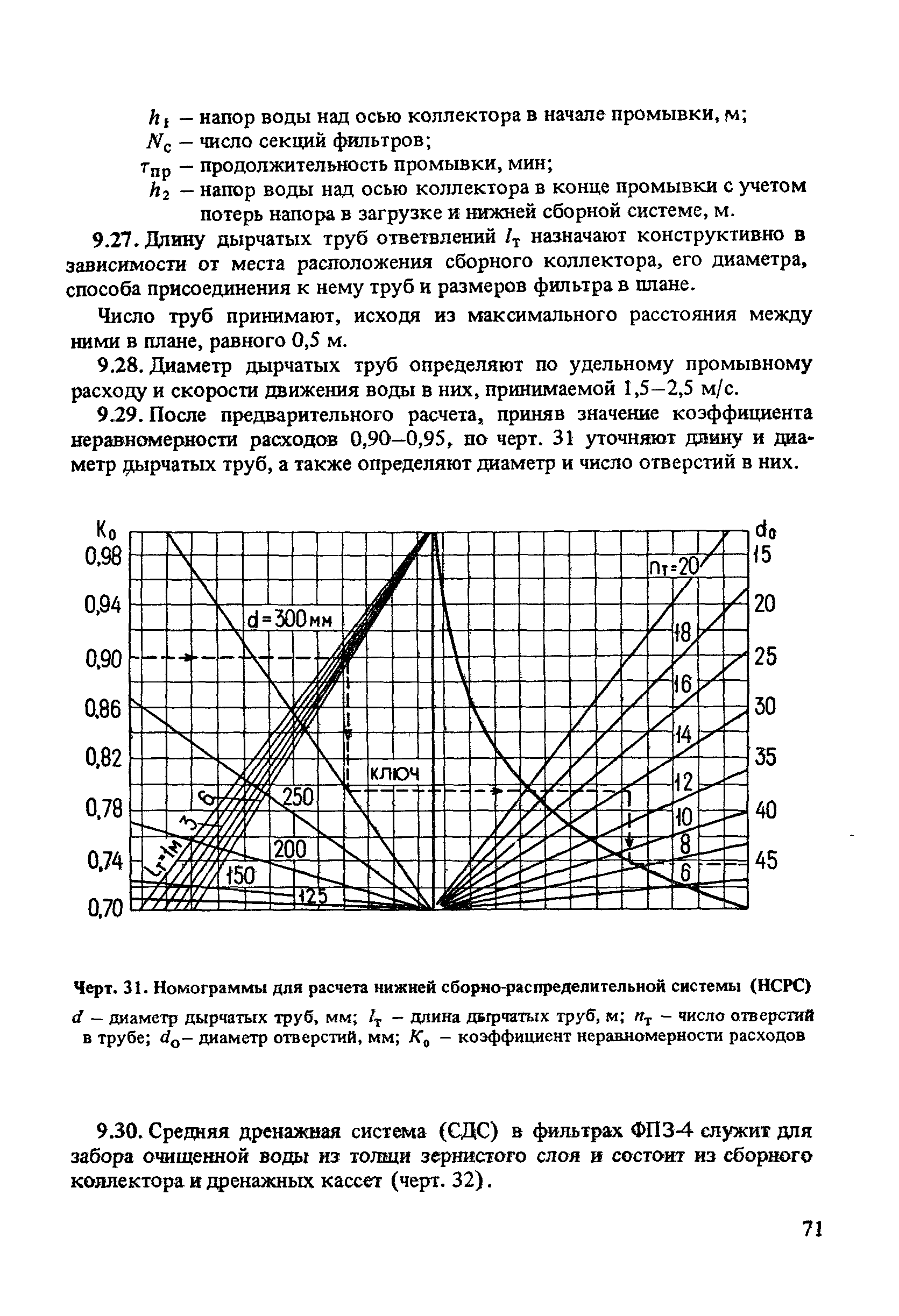 Пособие к СНиП 2.04.02-84