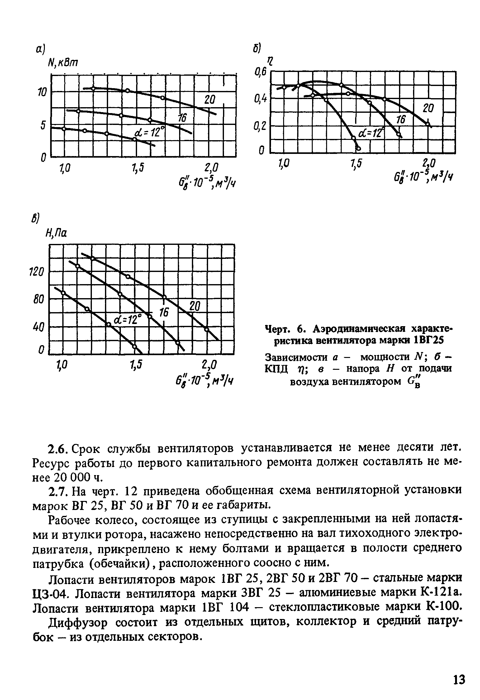 Пособие к СНиП 2.04.02-84