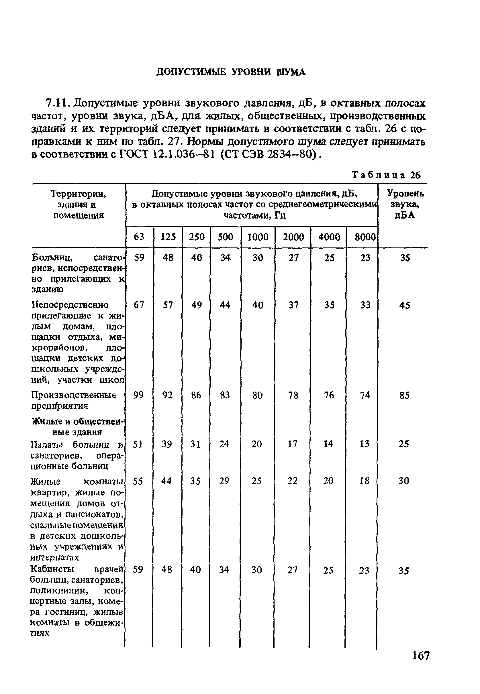 Пособие к СНиП 2.04.02-84