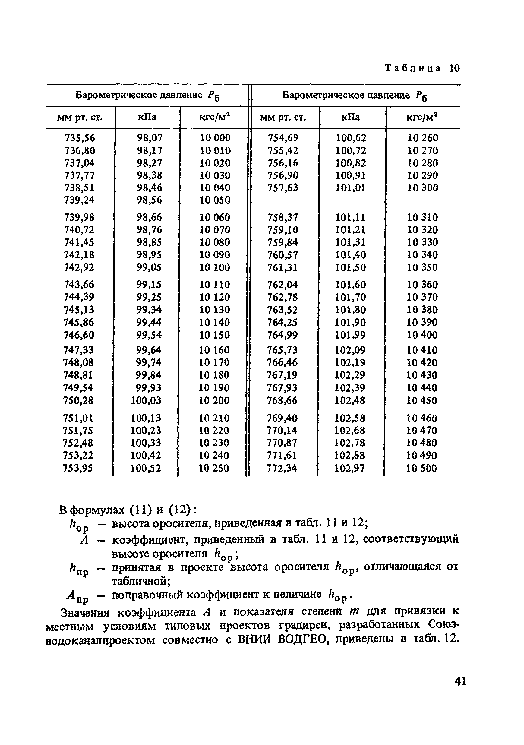 Пособие к СНиП 2.04.02-84