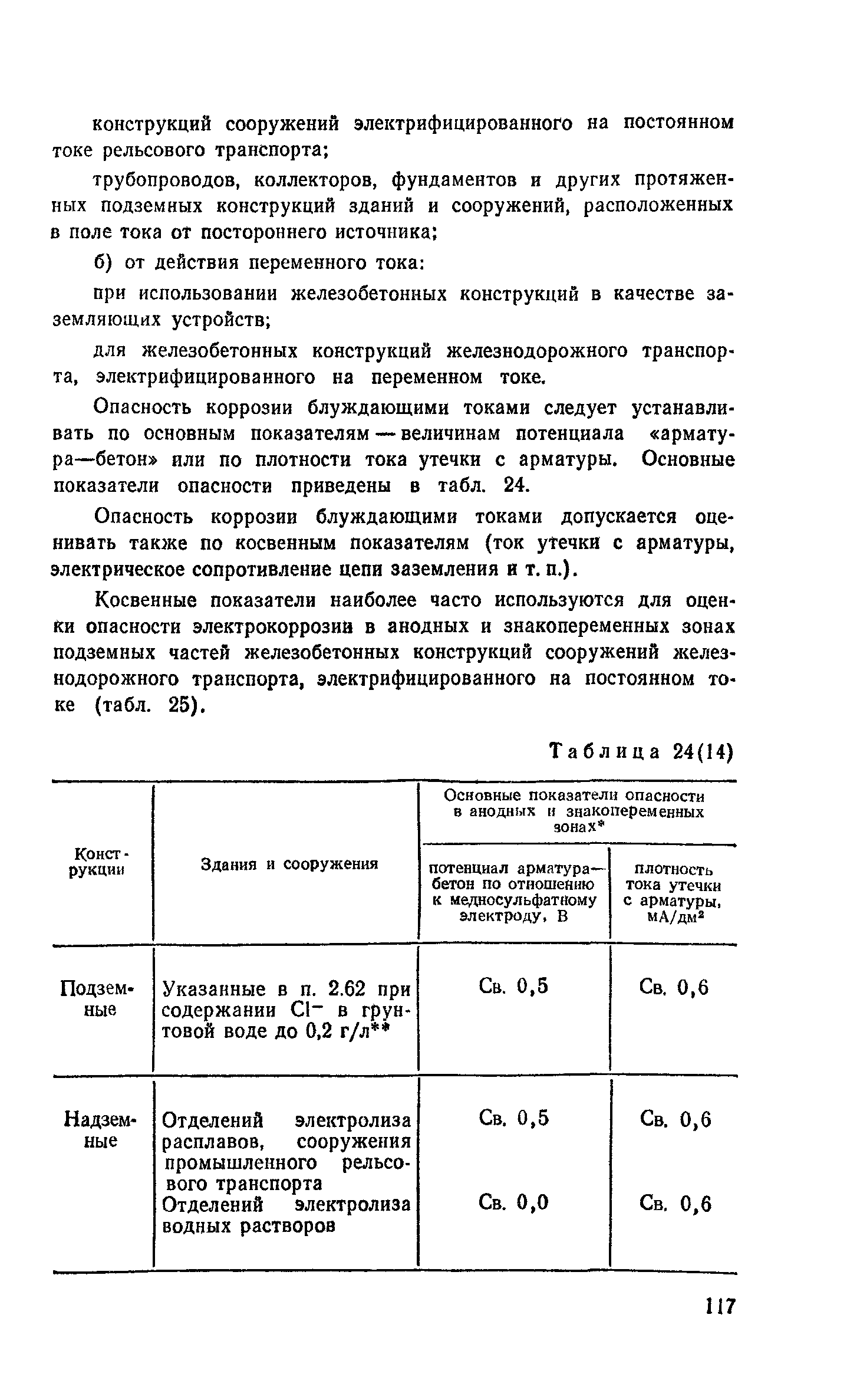 Пособие к СНиП 2.03.11-85