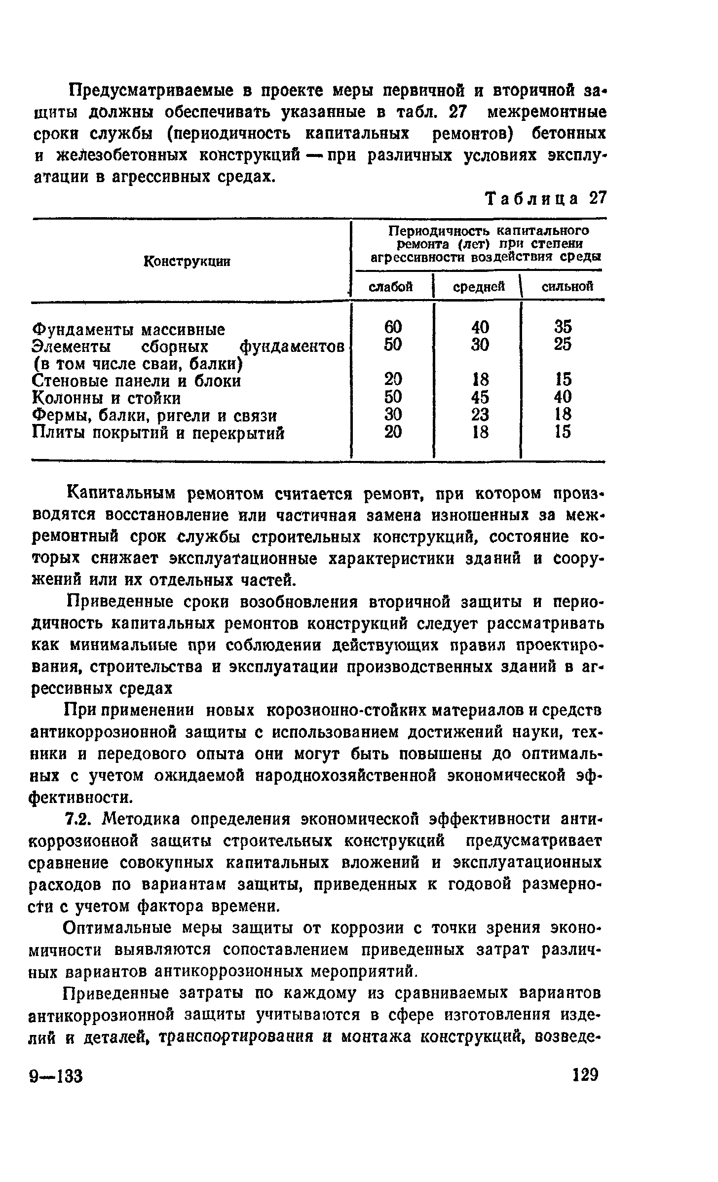 Пособие к СНиП 2.03.11-85