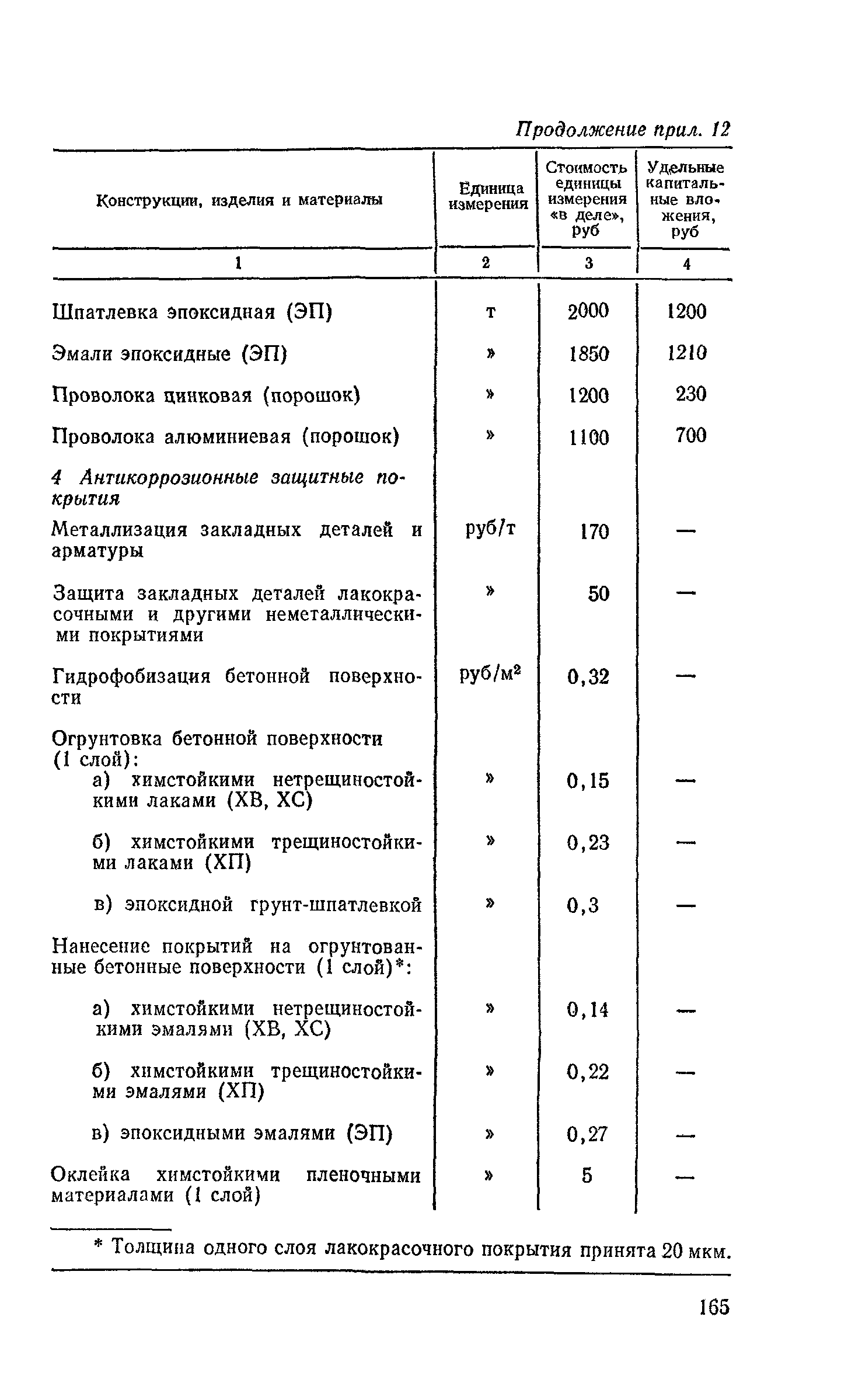 Пособие к СНиП 2.03.11-85