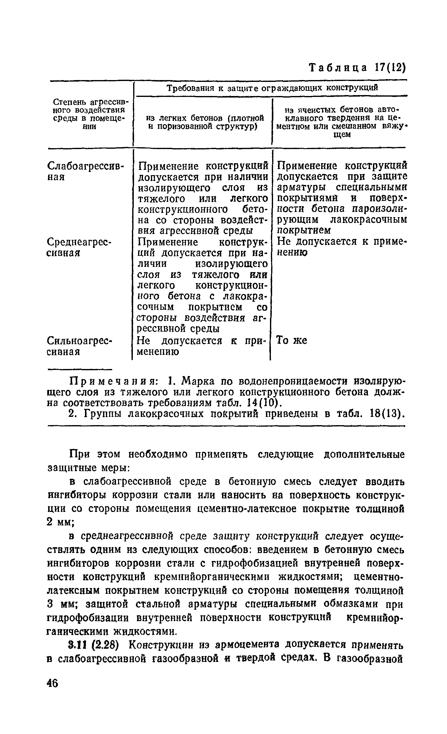 Пособие к СНиП 2.03.11-85