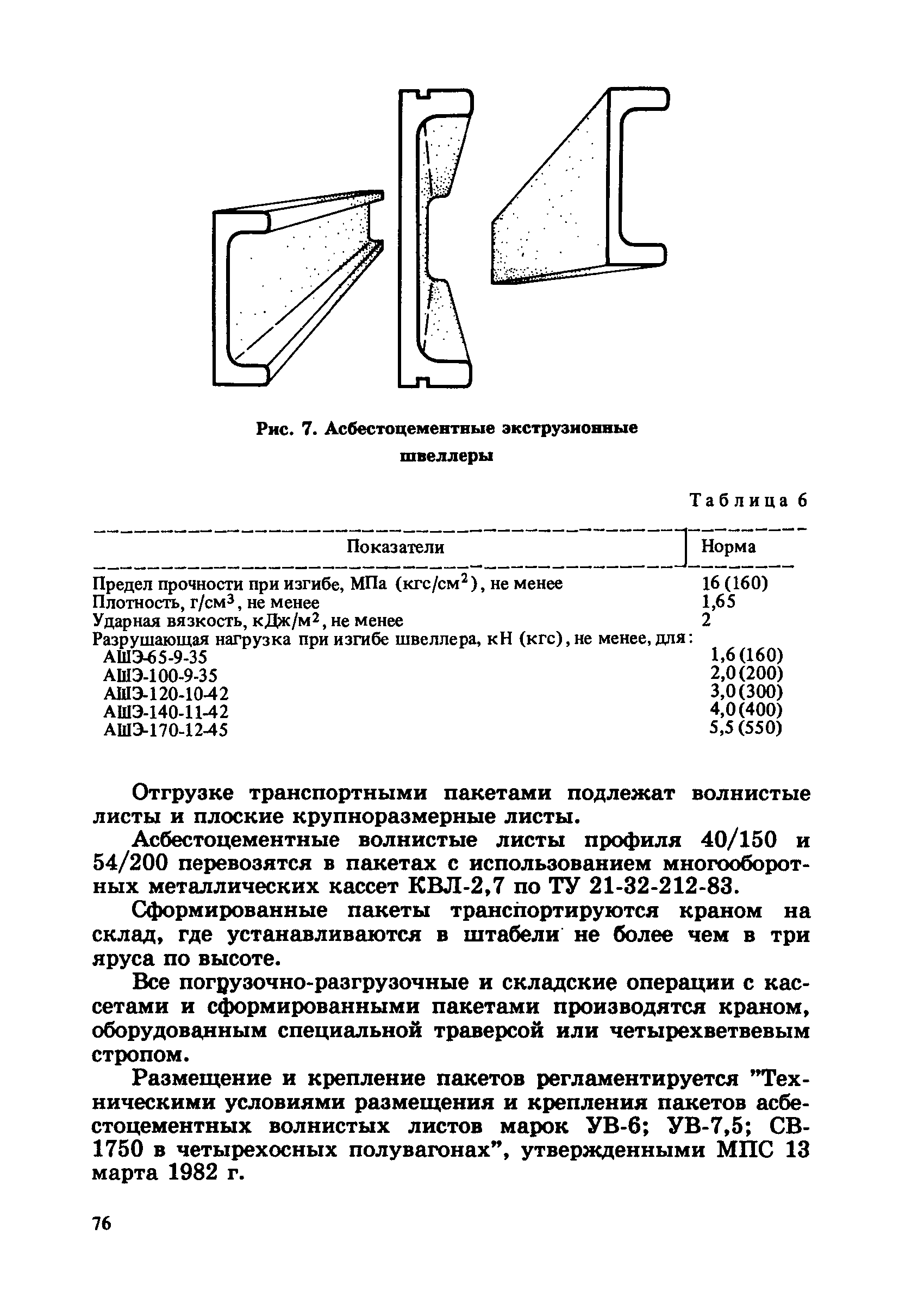 Пособие к СНиП 2.03.09-85