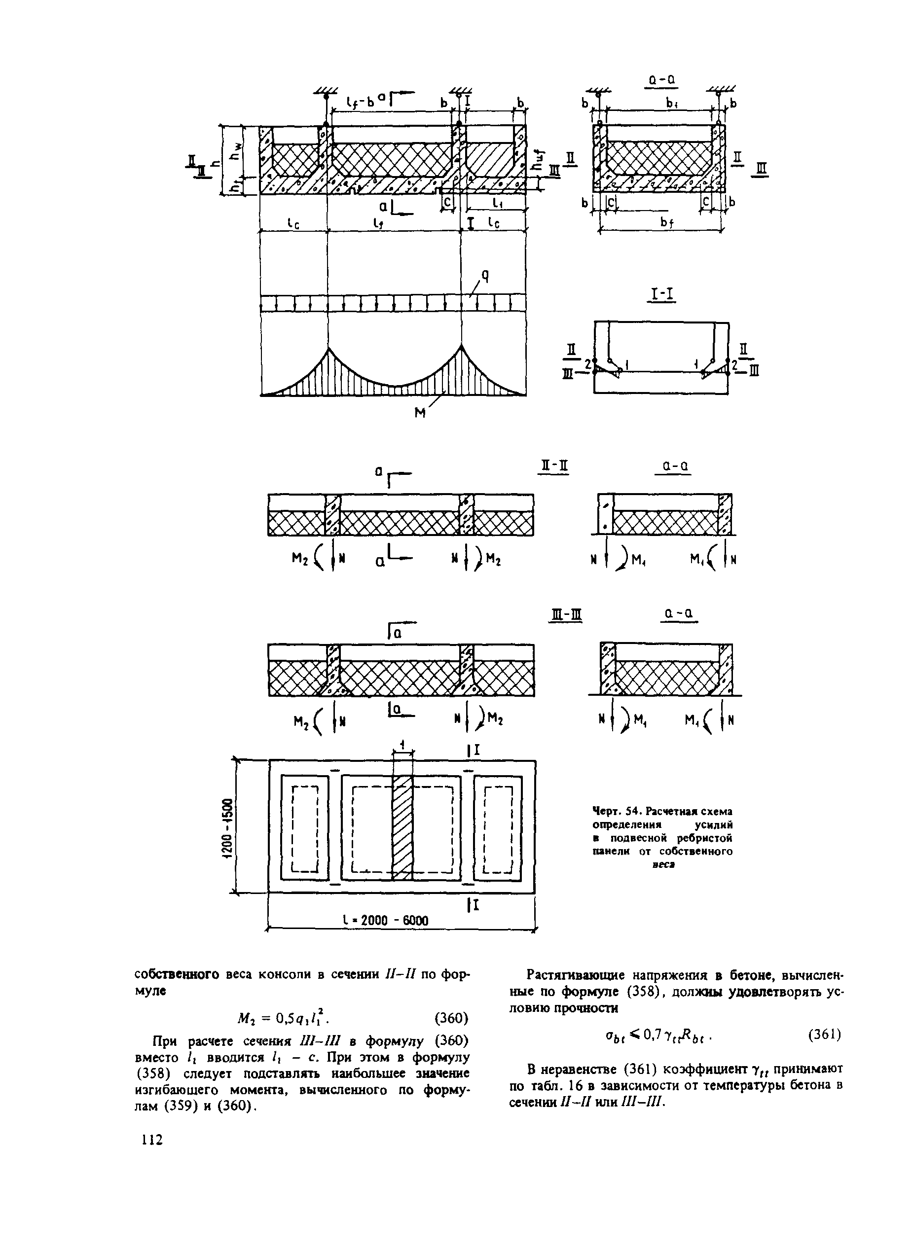 Пособие к СНиП 2.03.04-84