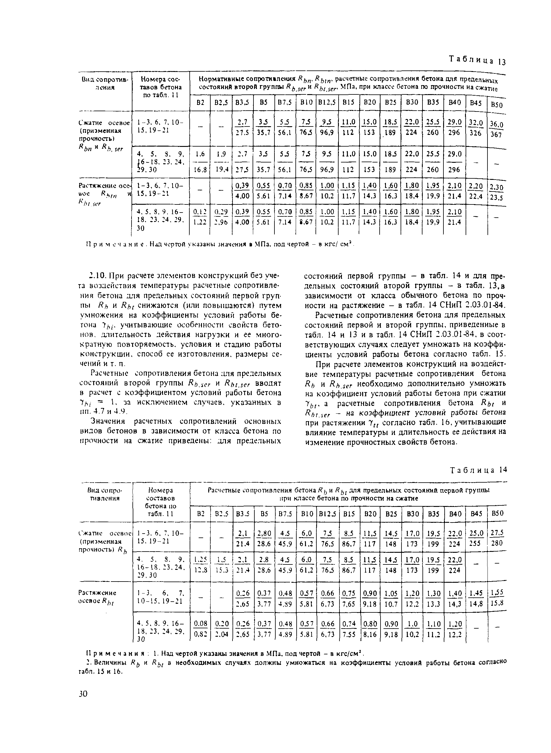 Пособие к СНиП 2.03.04-84