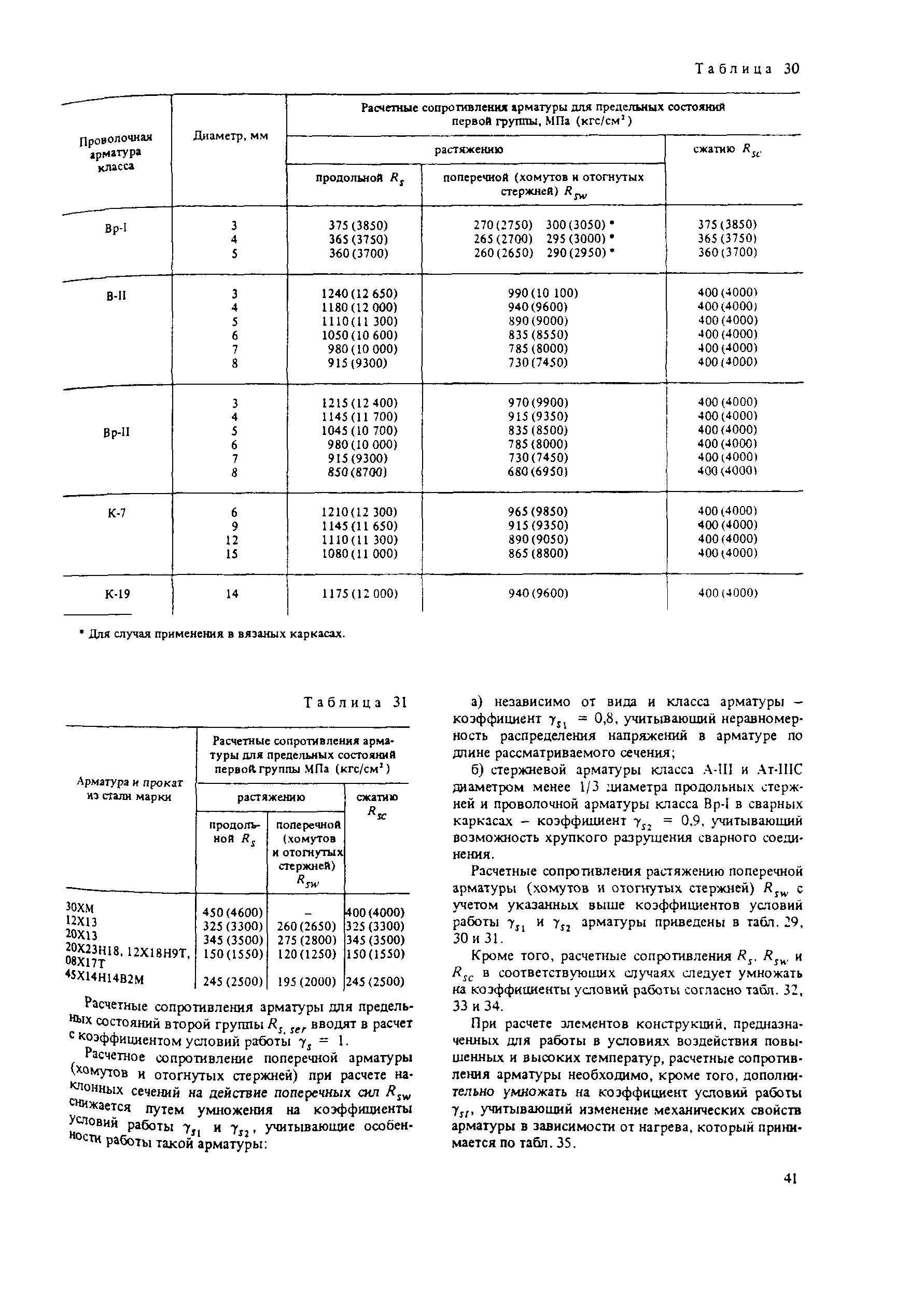 Пособие к СНиП 2.03.04-84