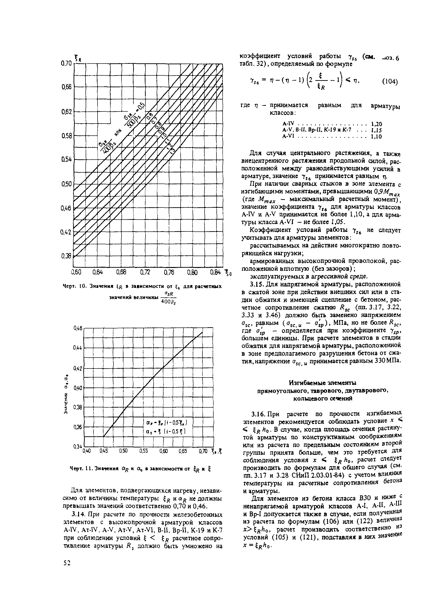 Пособие к СНиП 2.03.04-84