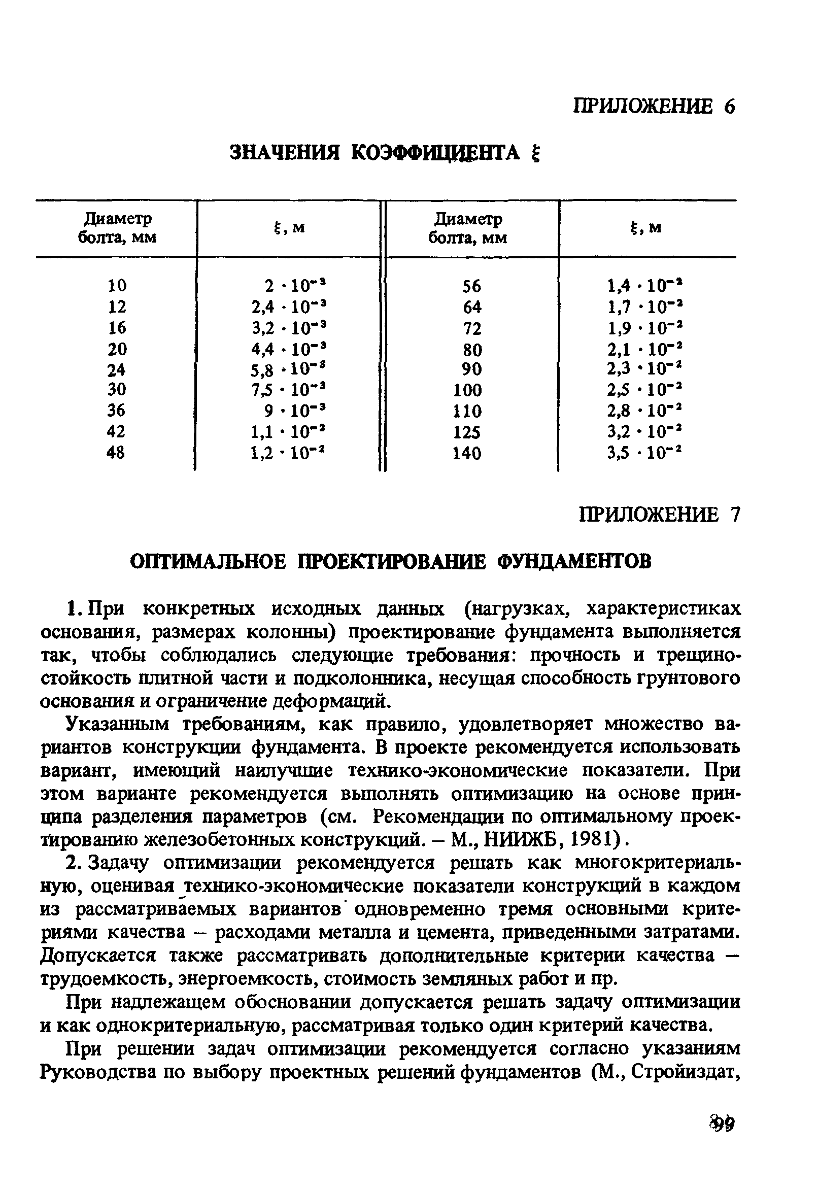 Пособие к СНиП 2.03.01-84