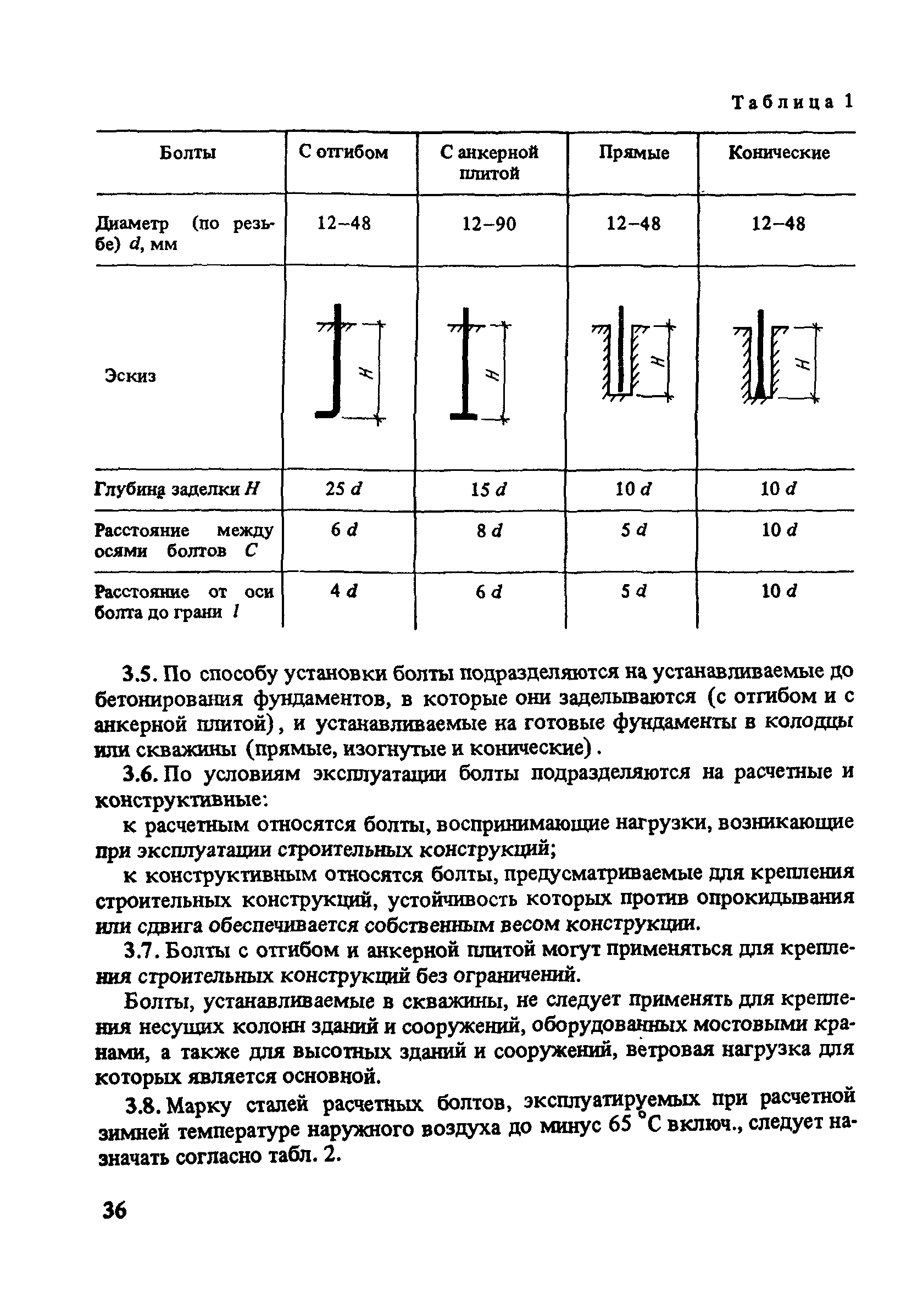 Пособие к СНиП 2.03.01-84