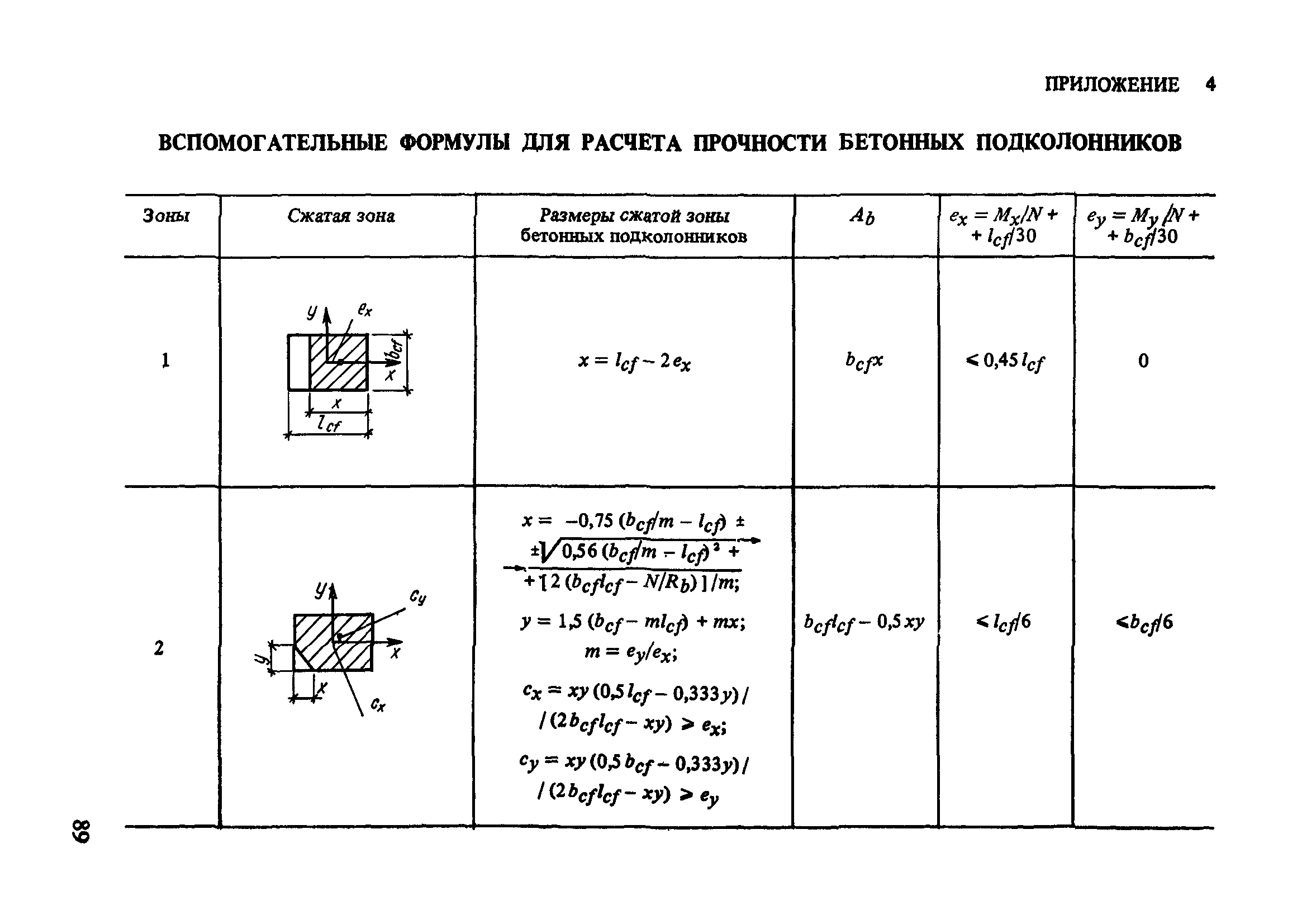 Пособие к СНиП 2.03.01-84