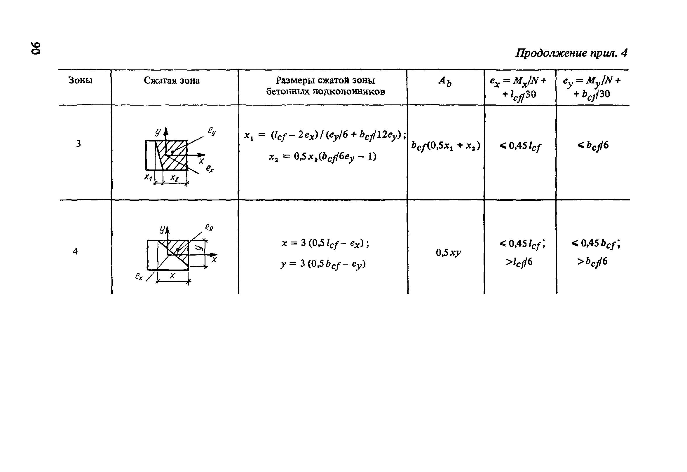 Пособие к СНиП 2.03.01-84