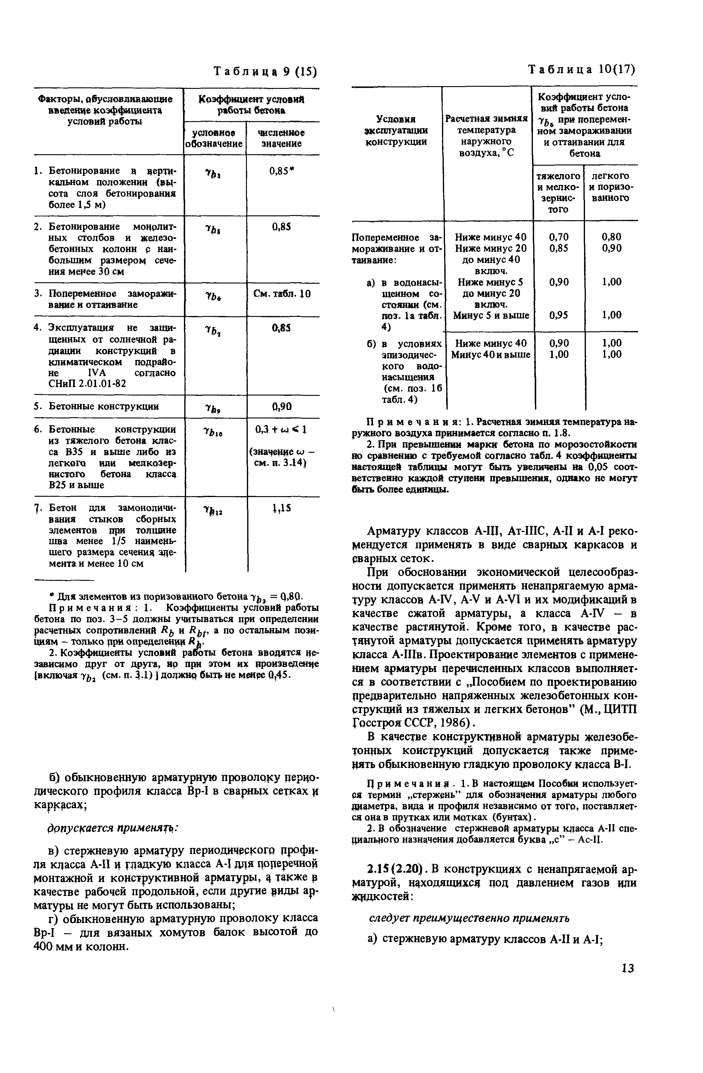 Пособие к СНиП 2.03.01-84