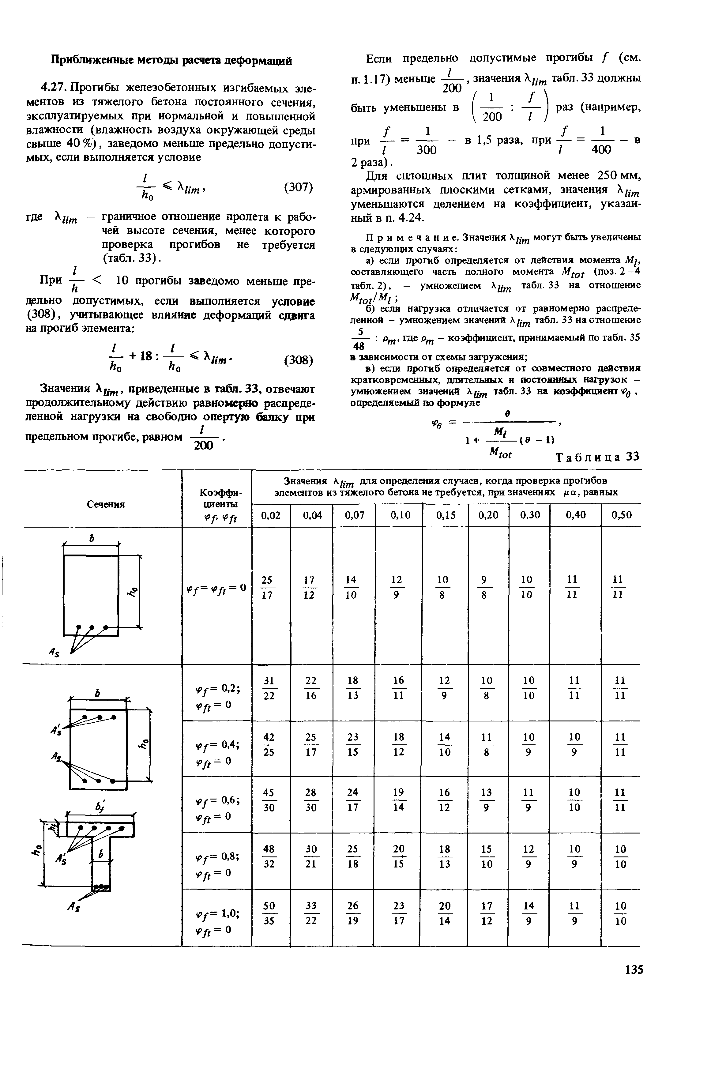 Пособие к СНиП 2.03.01-84