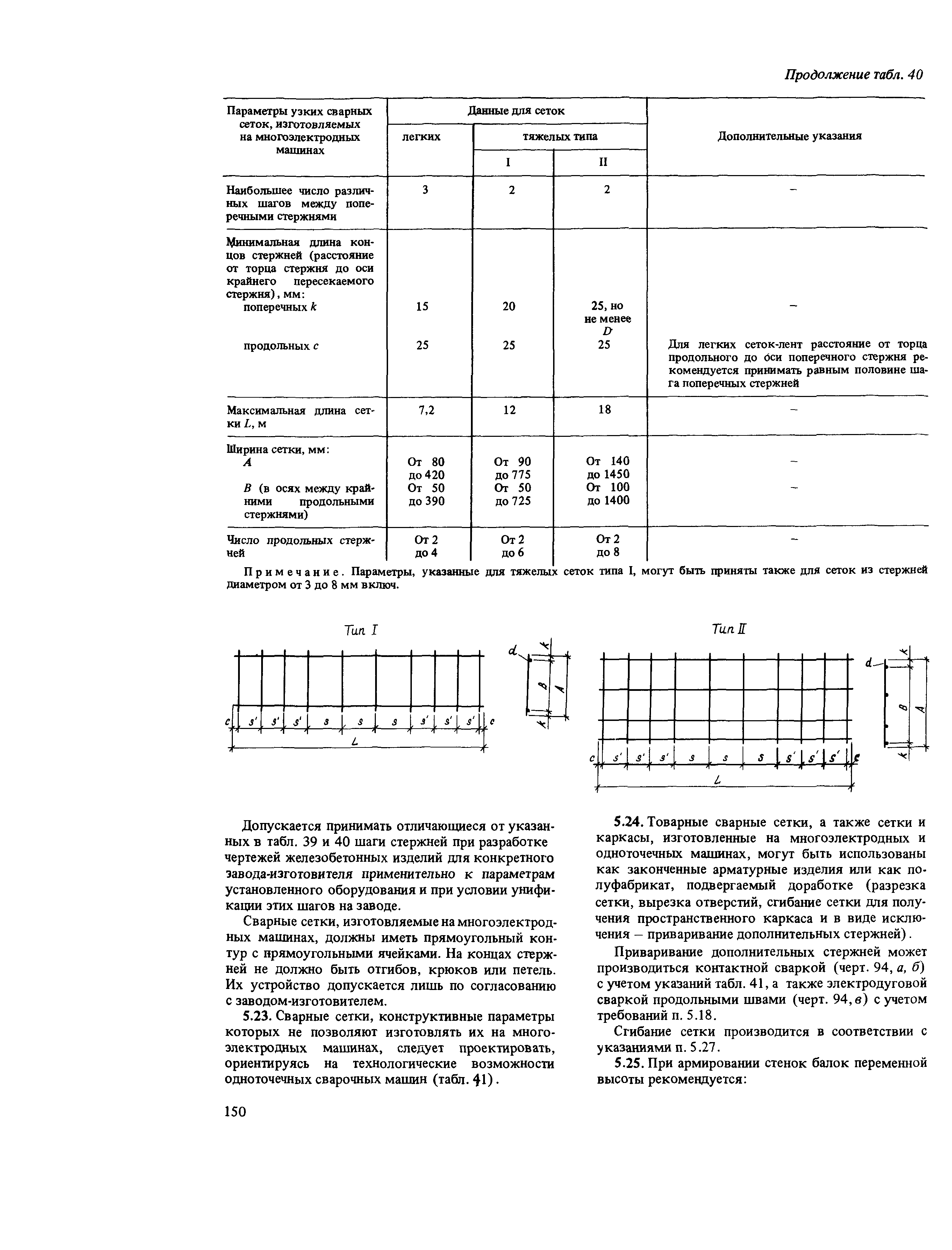 Пособие к СНиП 2.03.01-84