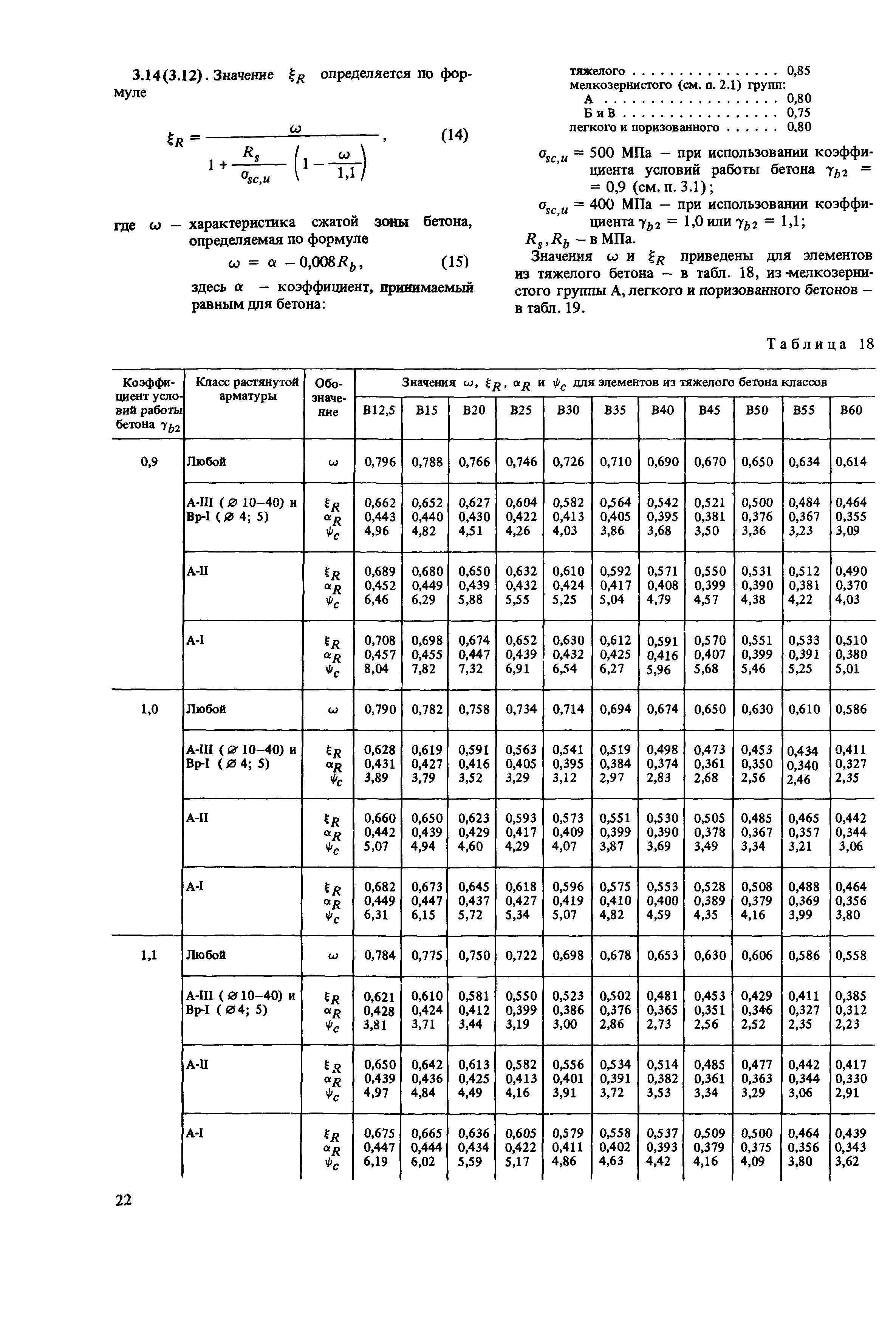 Пособие к СНиП 2.03.01-84