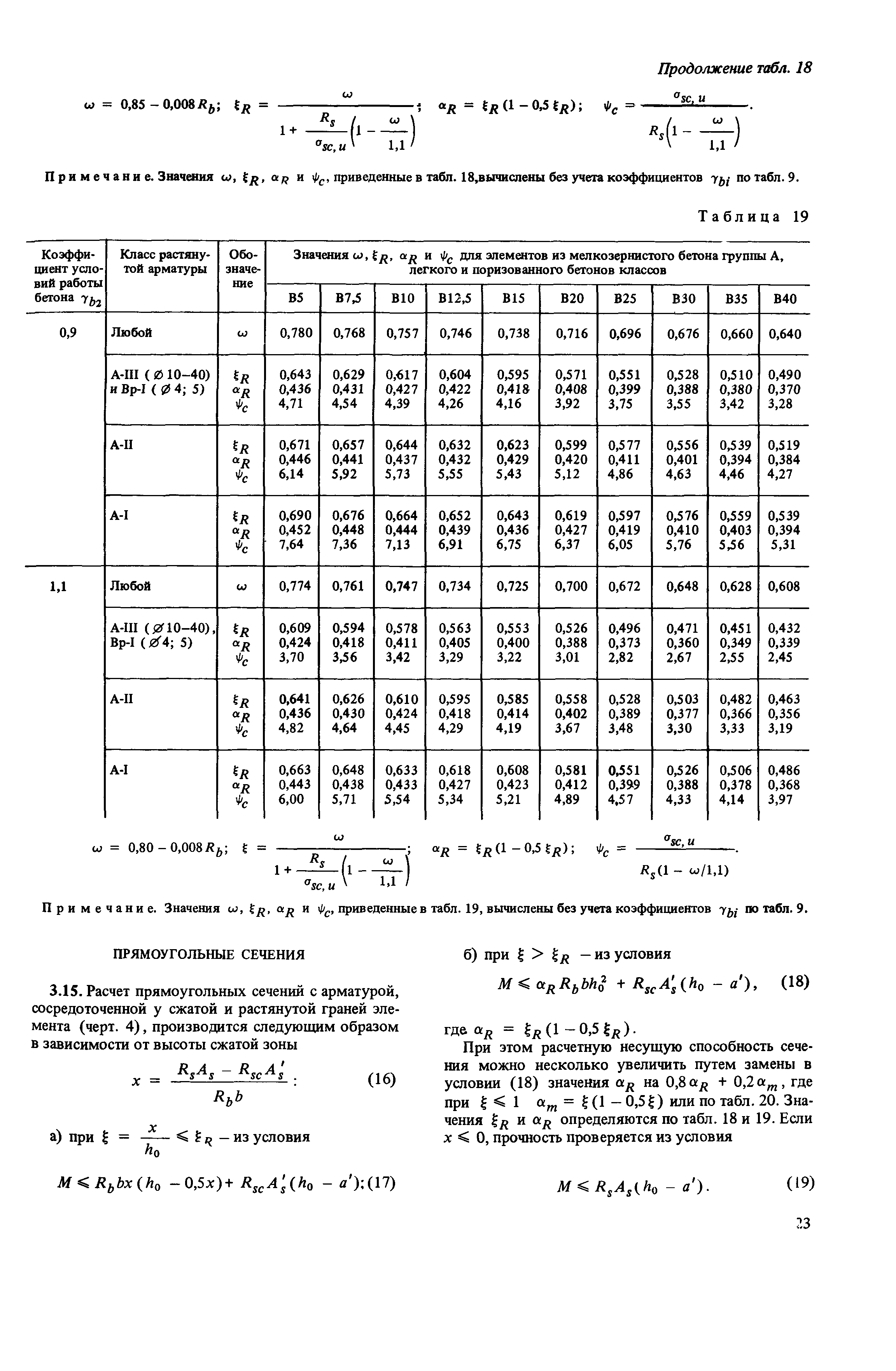 Пособие к СНиП 2.03.01-84
