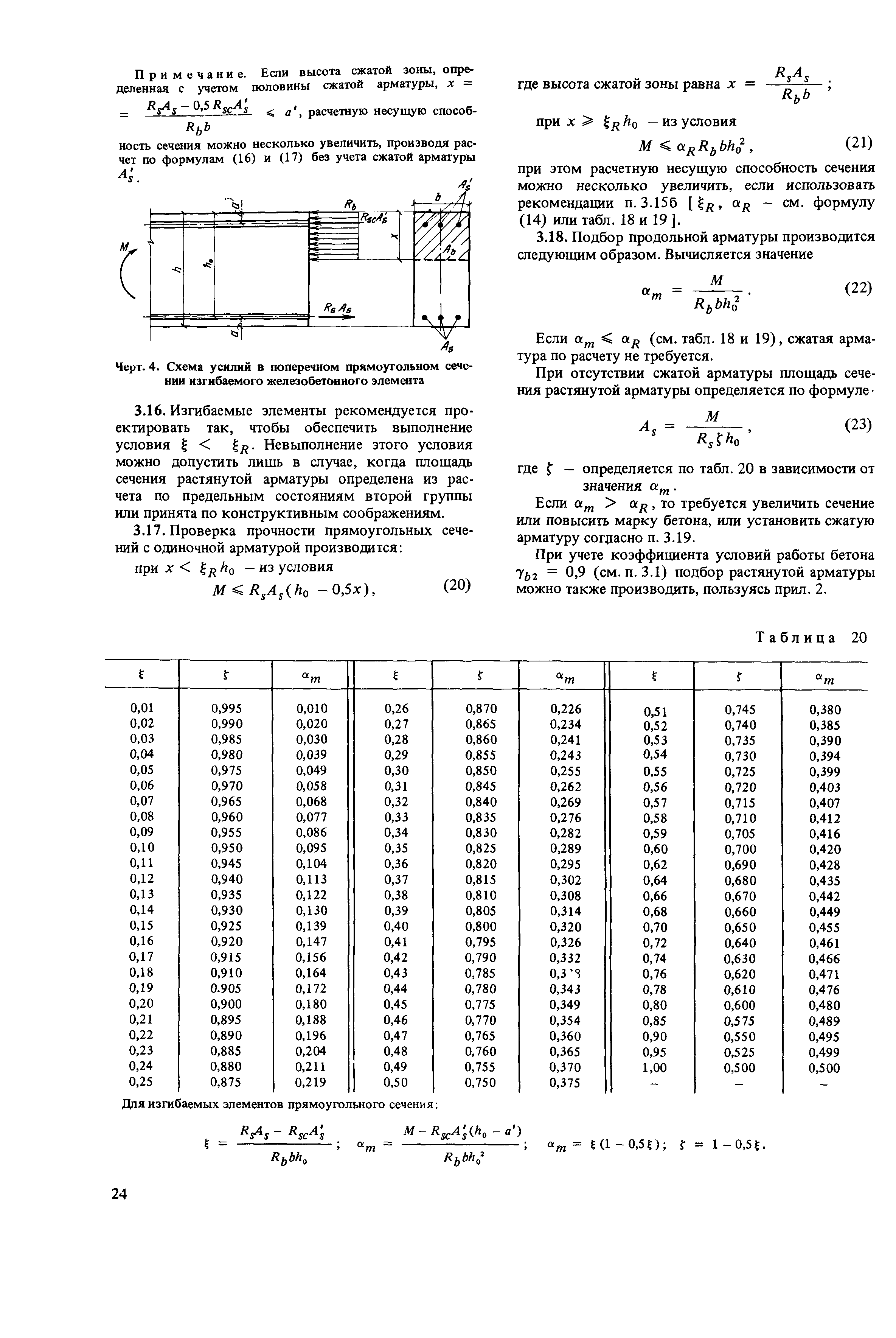 Пособие к СНиП 2.03.01-84