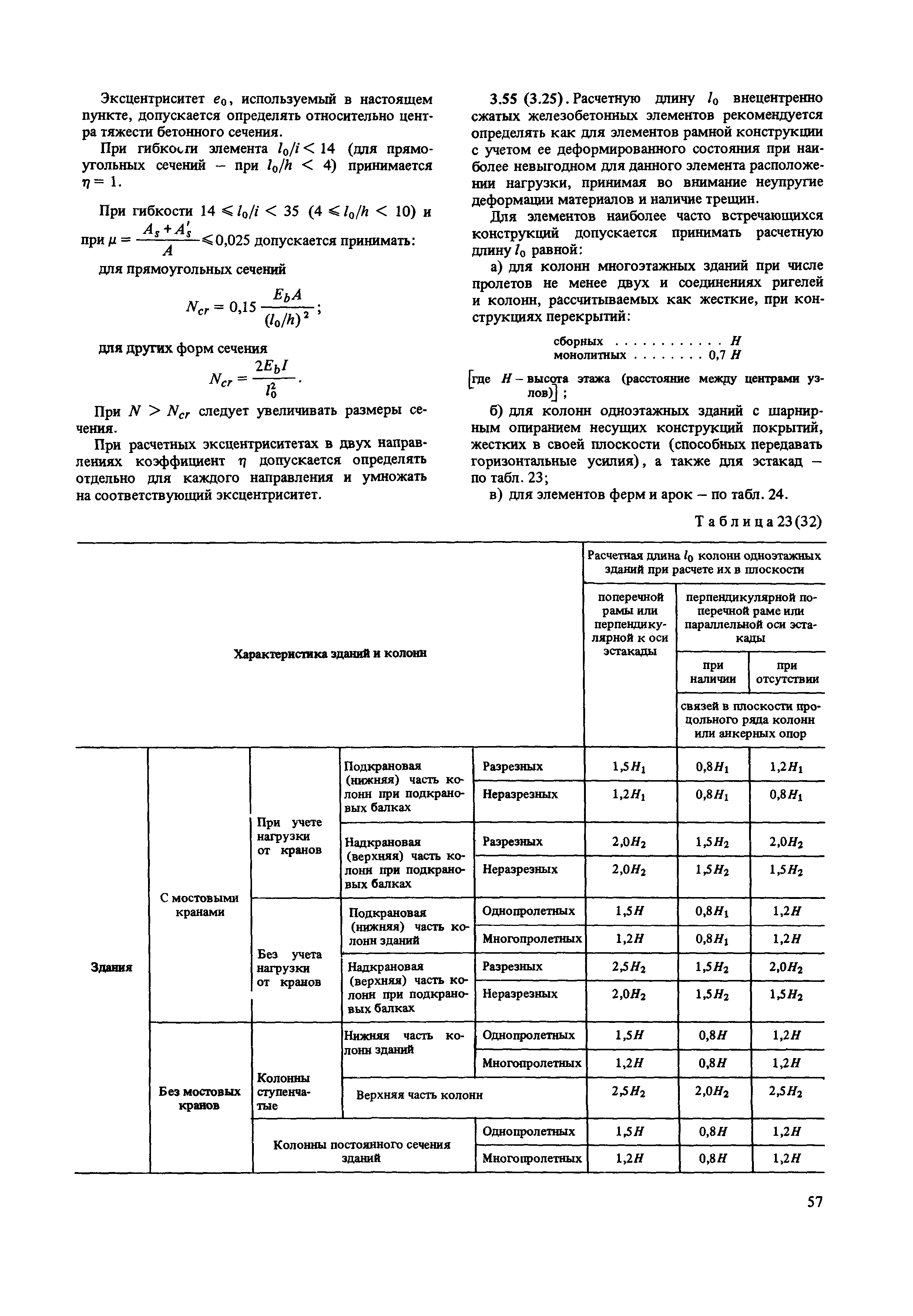Пособие к СНиП 2.03.01-84