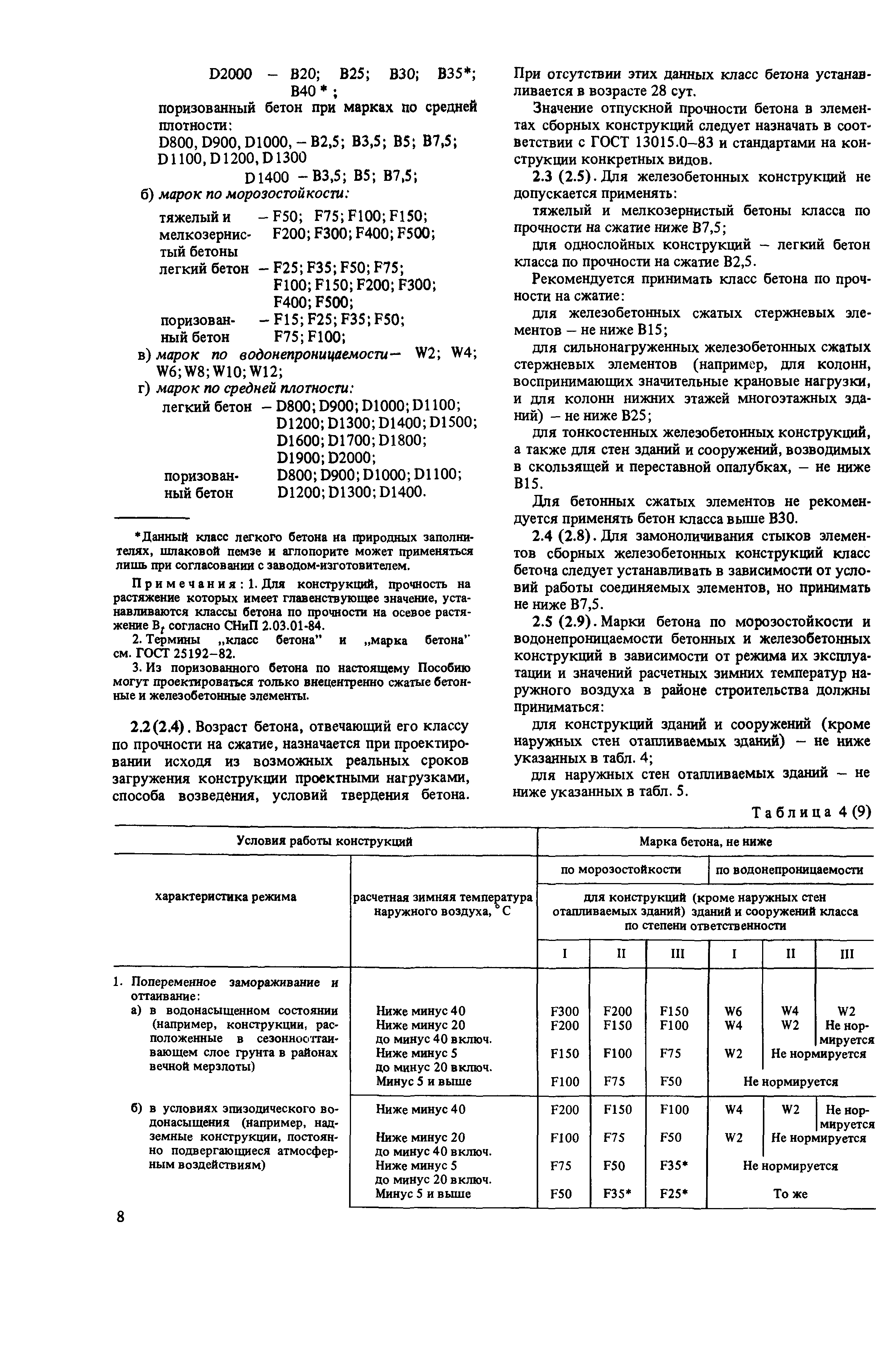 Пособие к СНиП 2.03.01-84