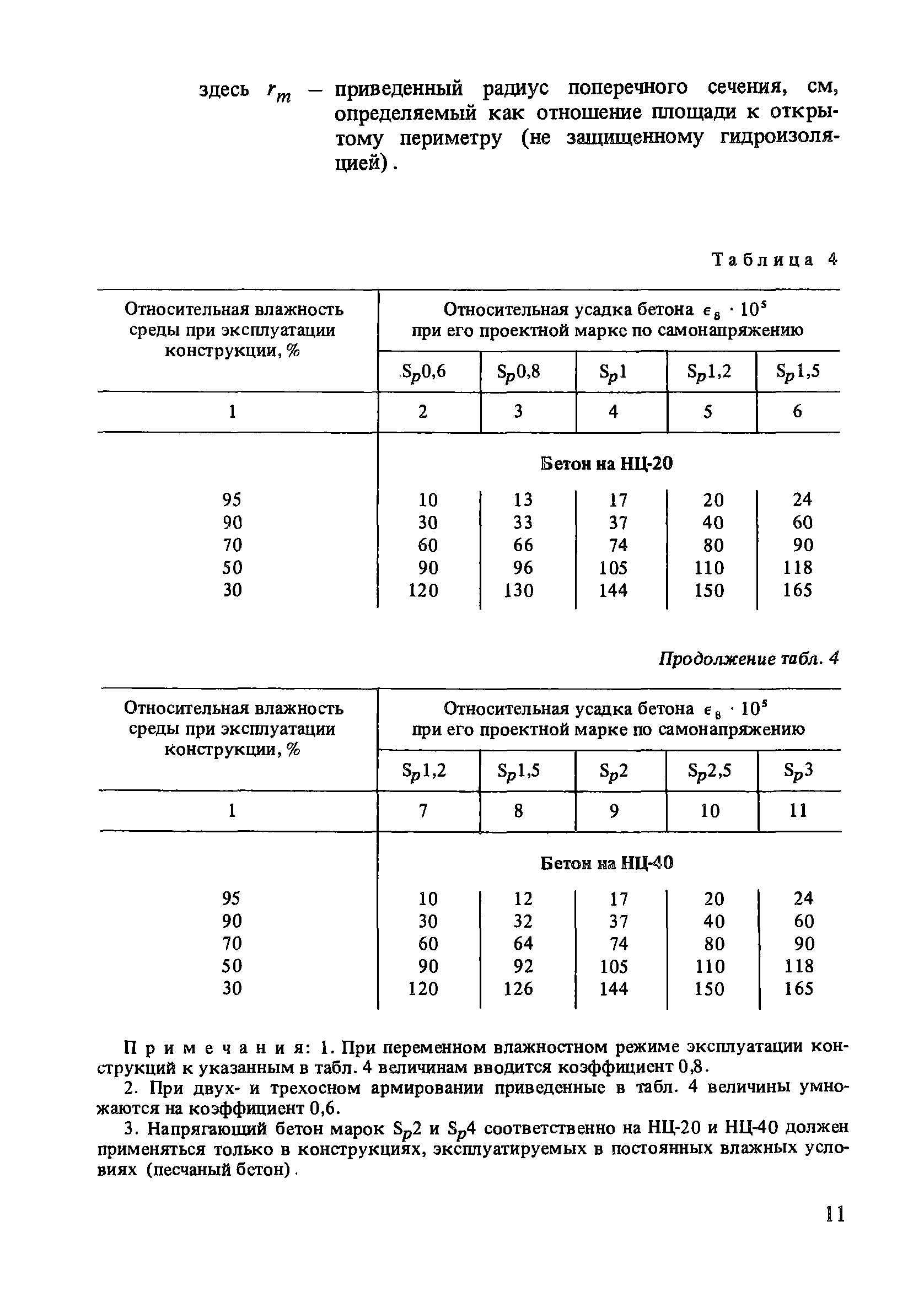 Пособие к СНиП 2.03.01-84