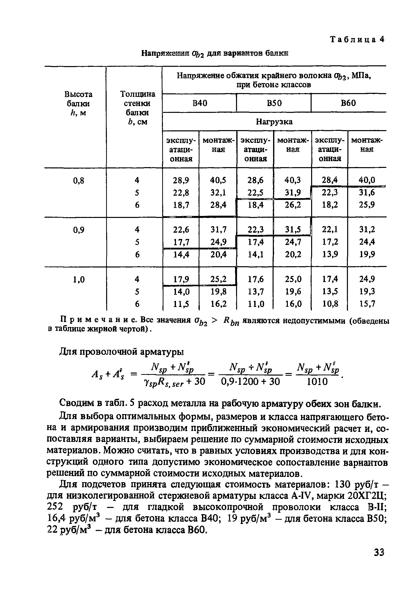 Пособие к СНиП 2.03.01-84