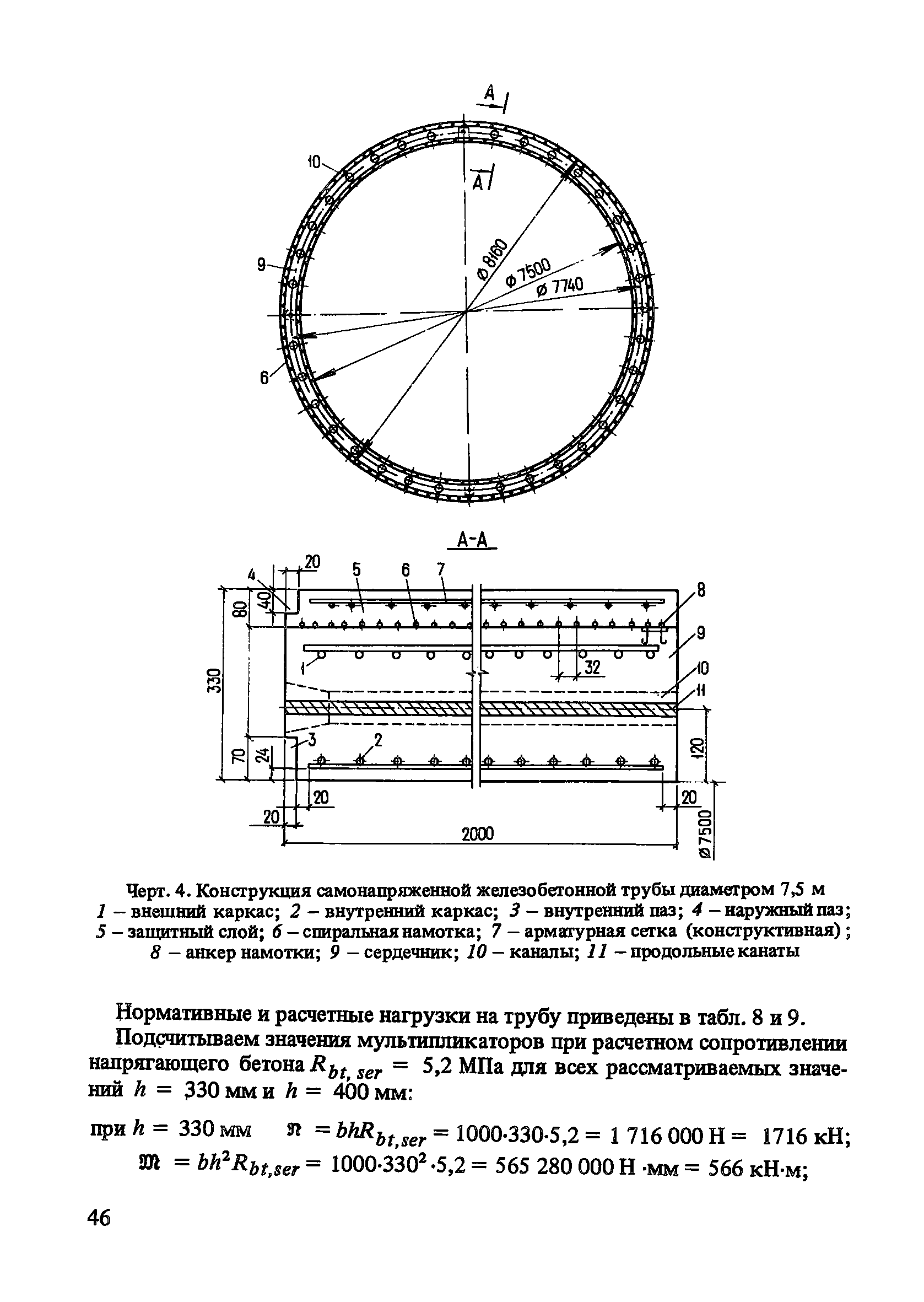 Пособие к СНиП 2.03.01-84