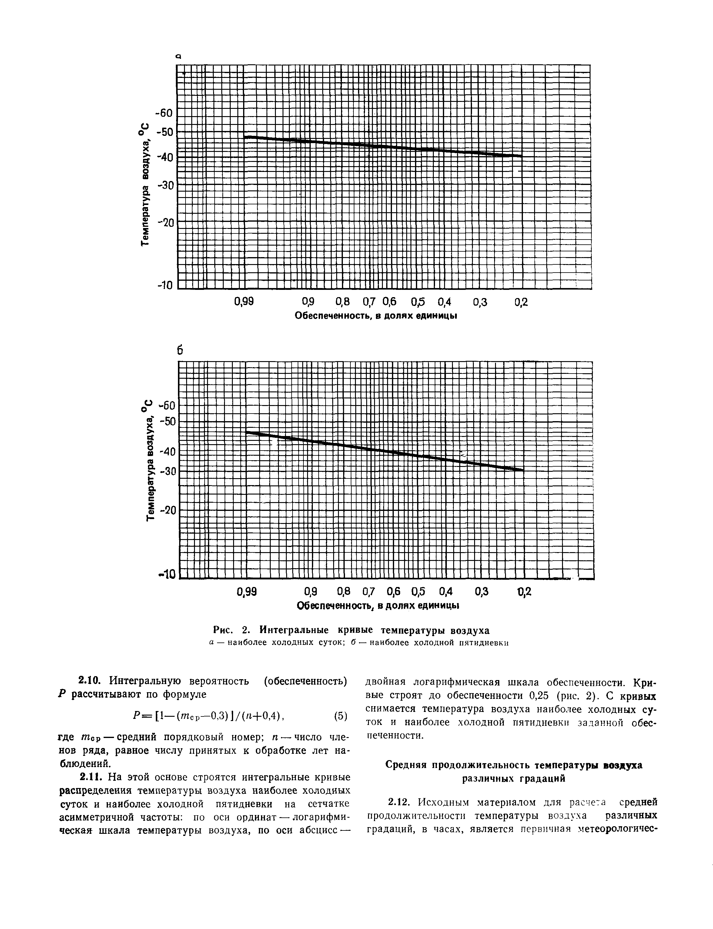 Пособие к СНиП 2.01.01-82