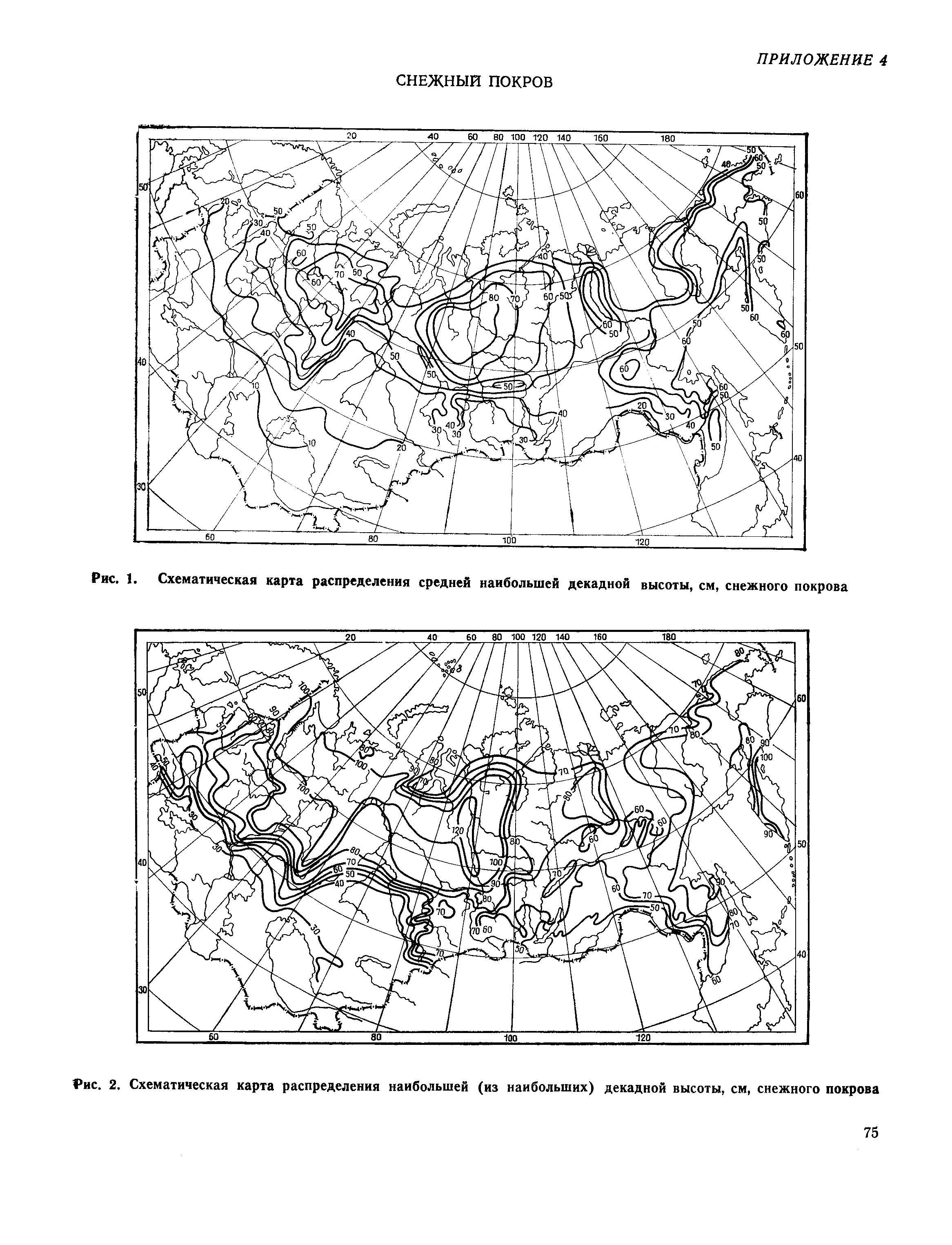 Пособие к СНиП 2.01.01-82