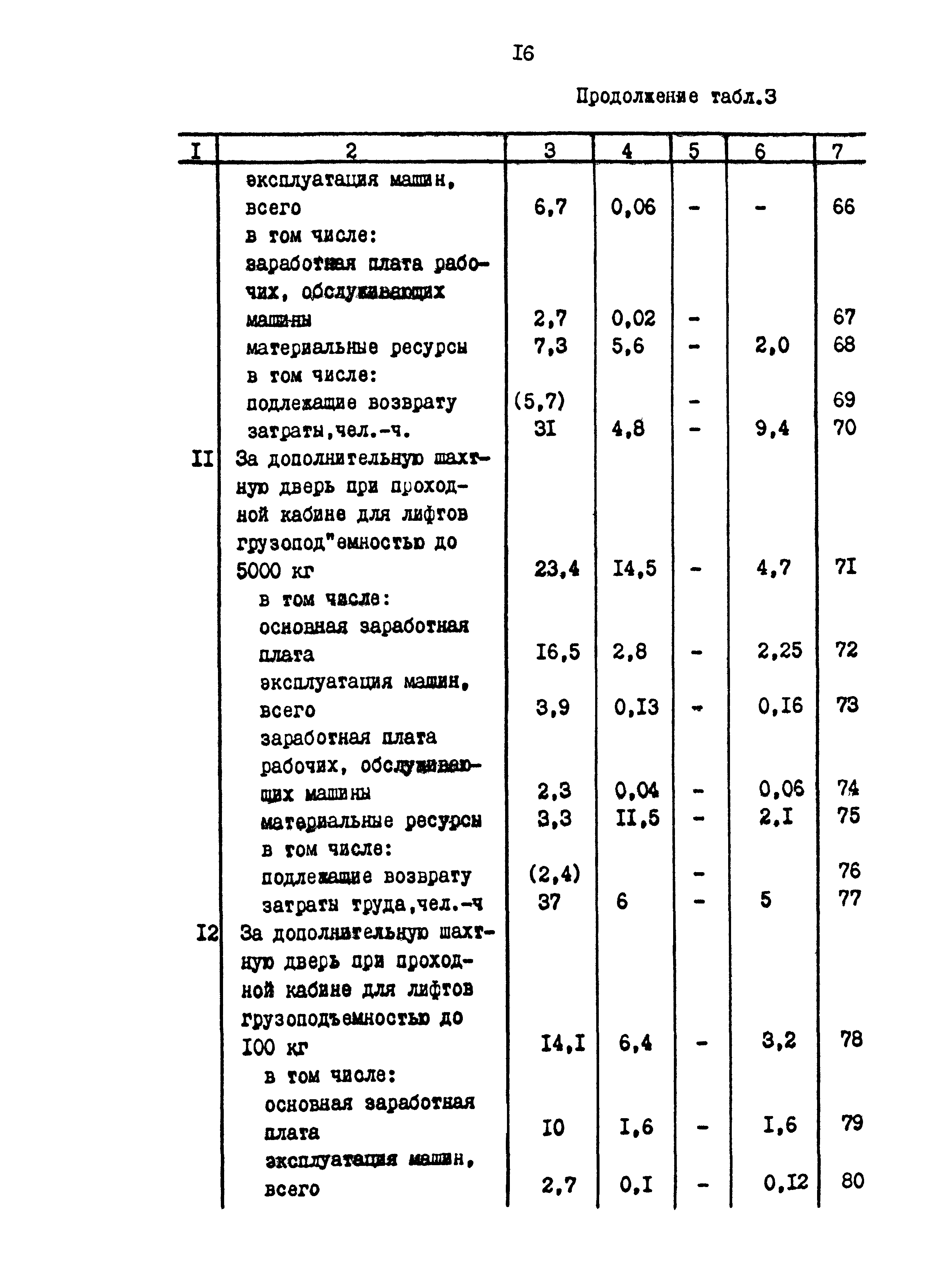 Сборник 2-14