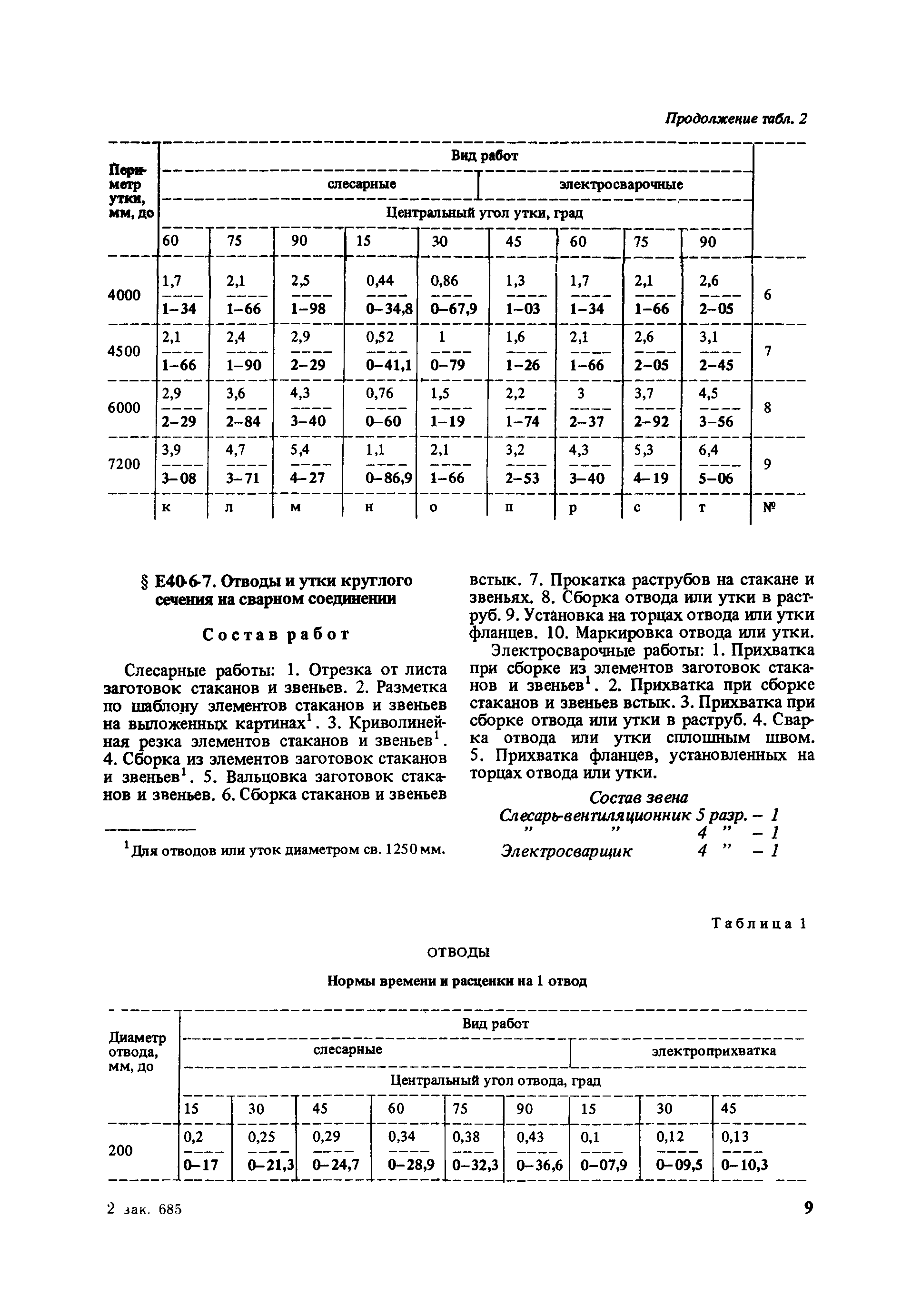 Е40-6