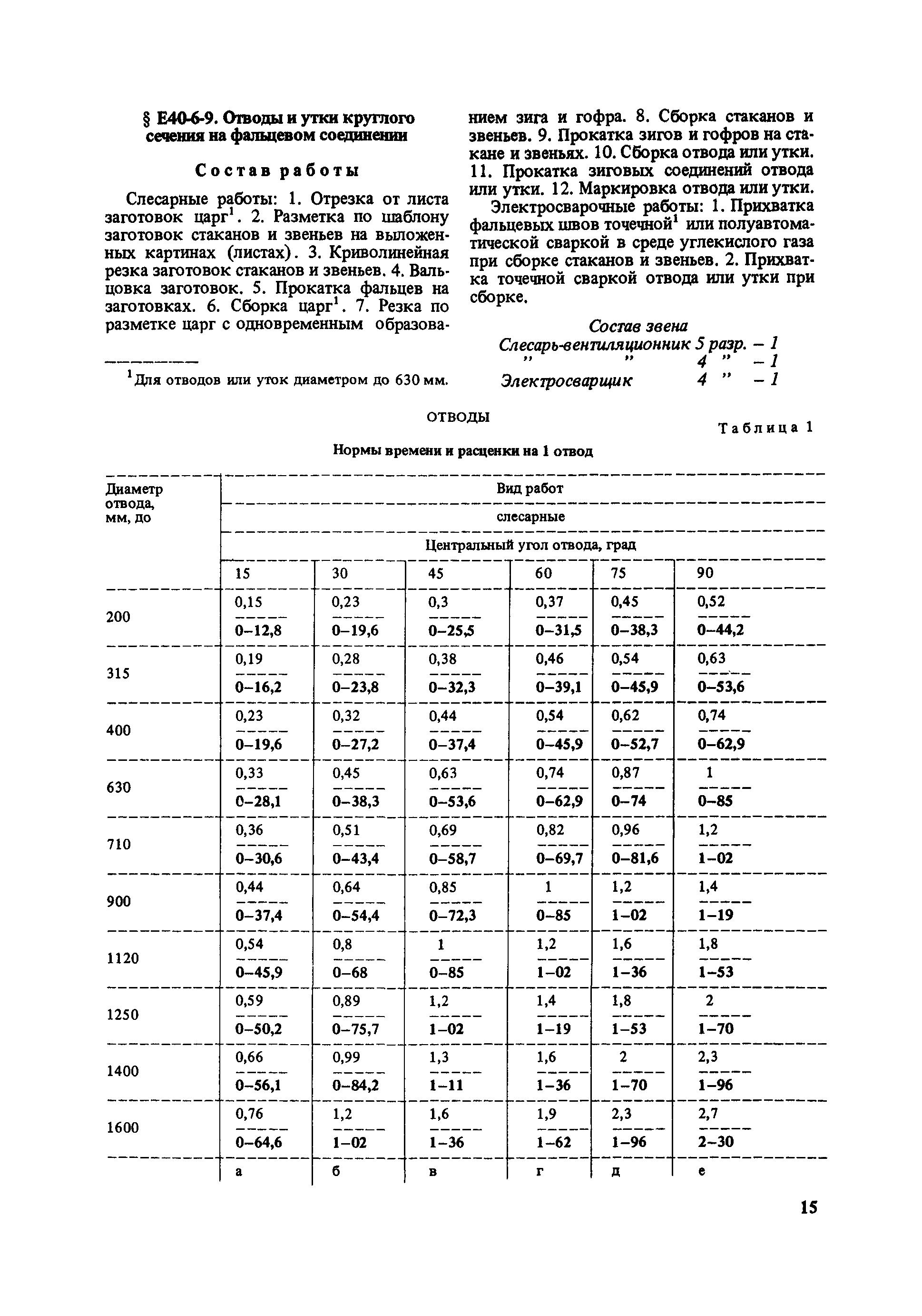 Е40-6