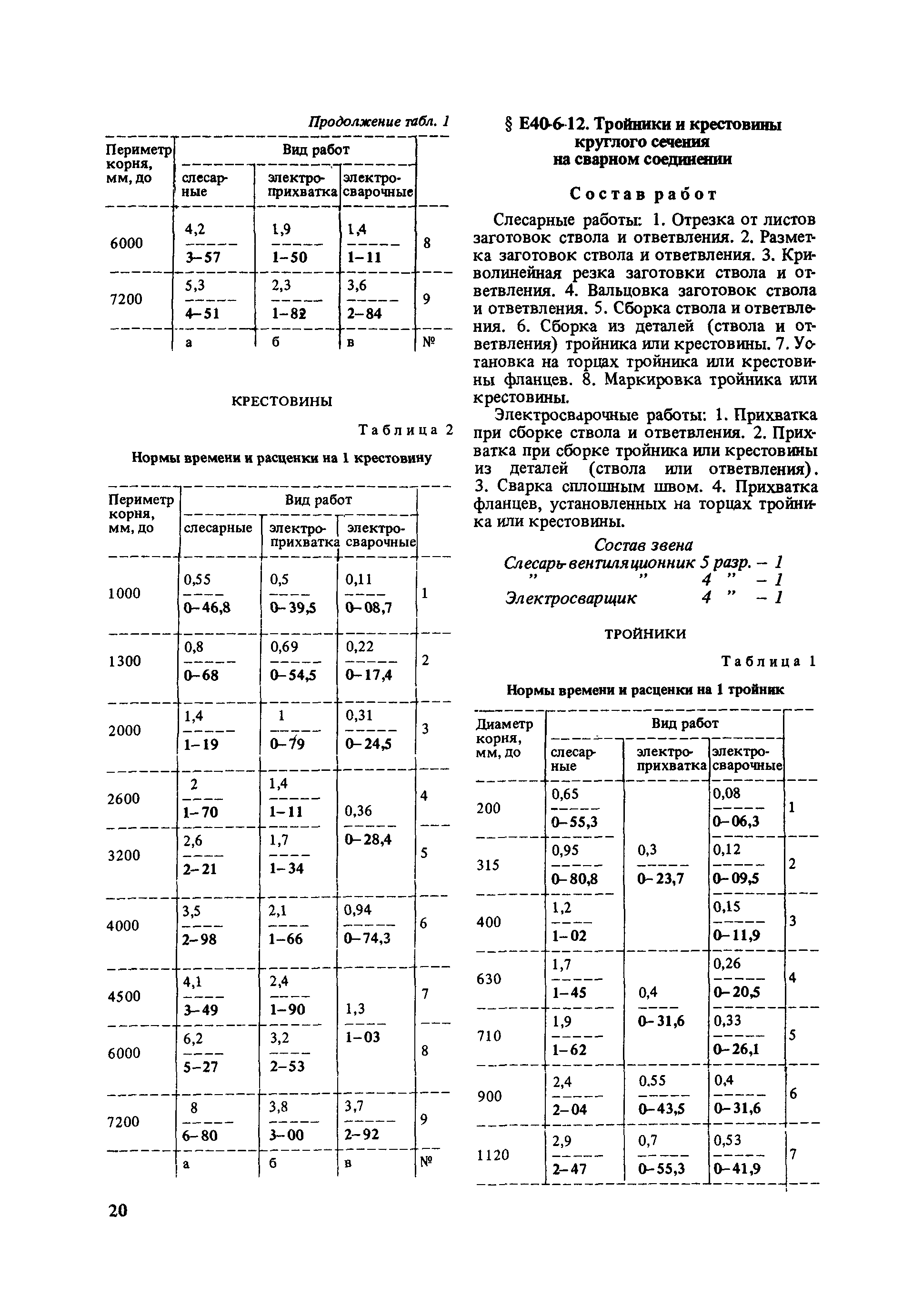 Е40-6