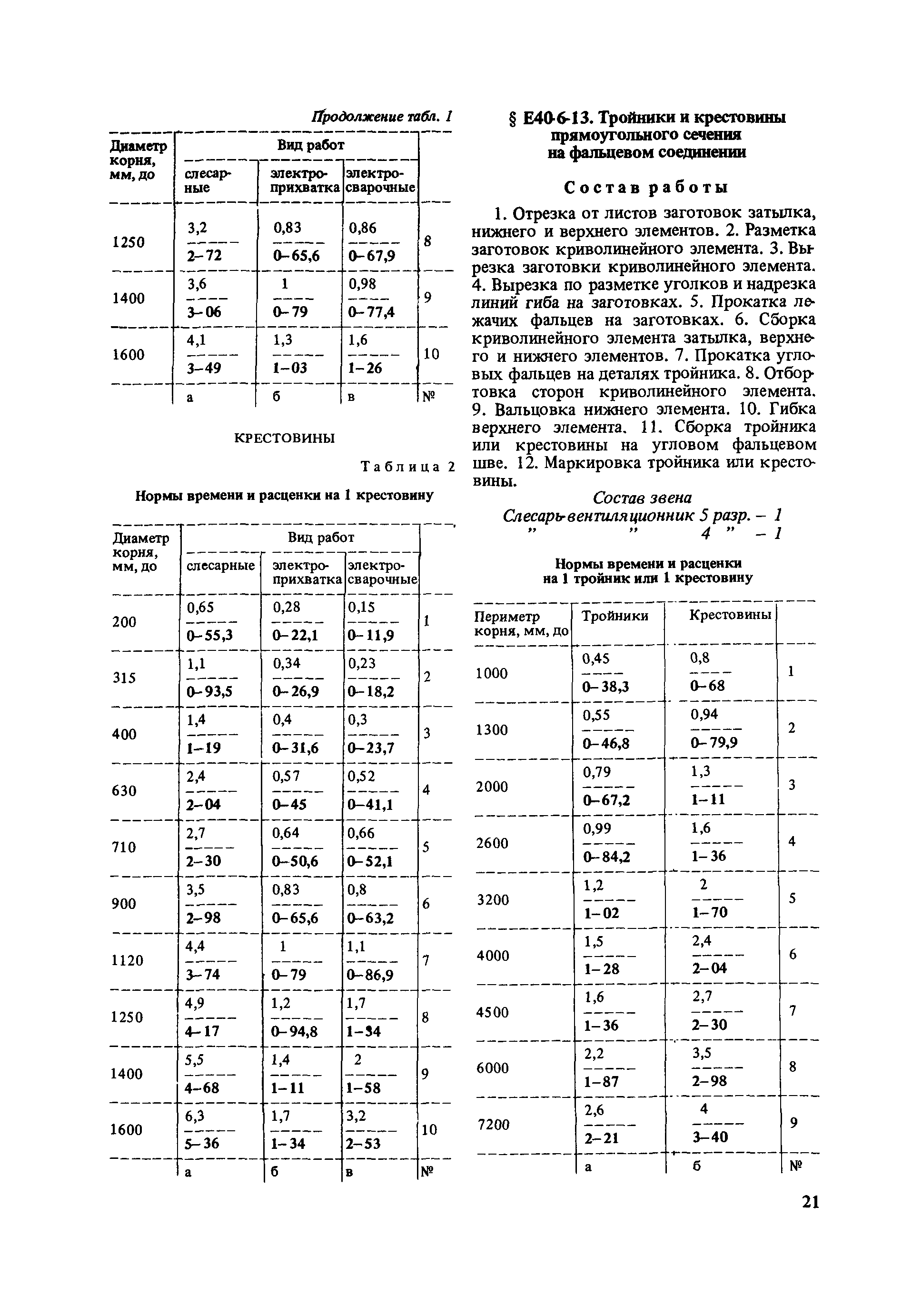 Е40-6