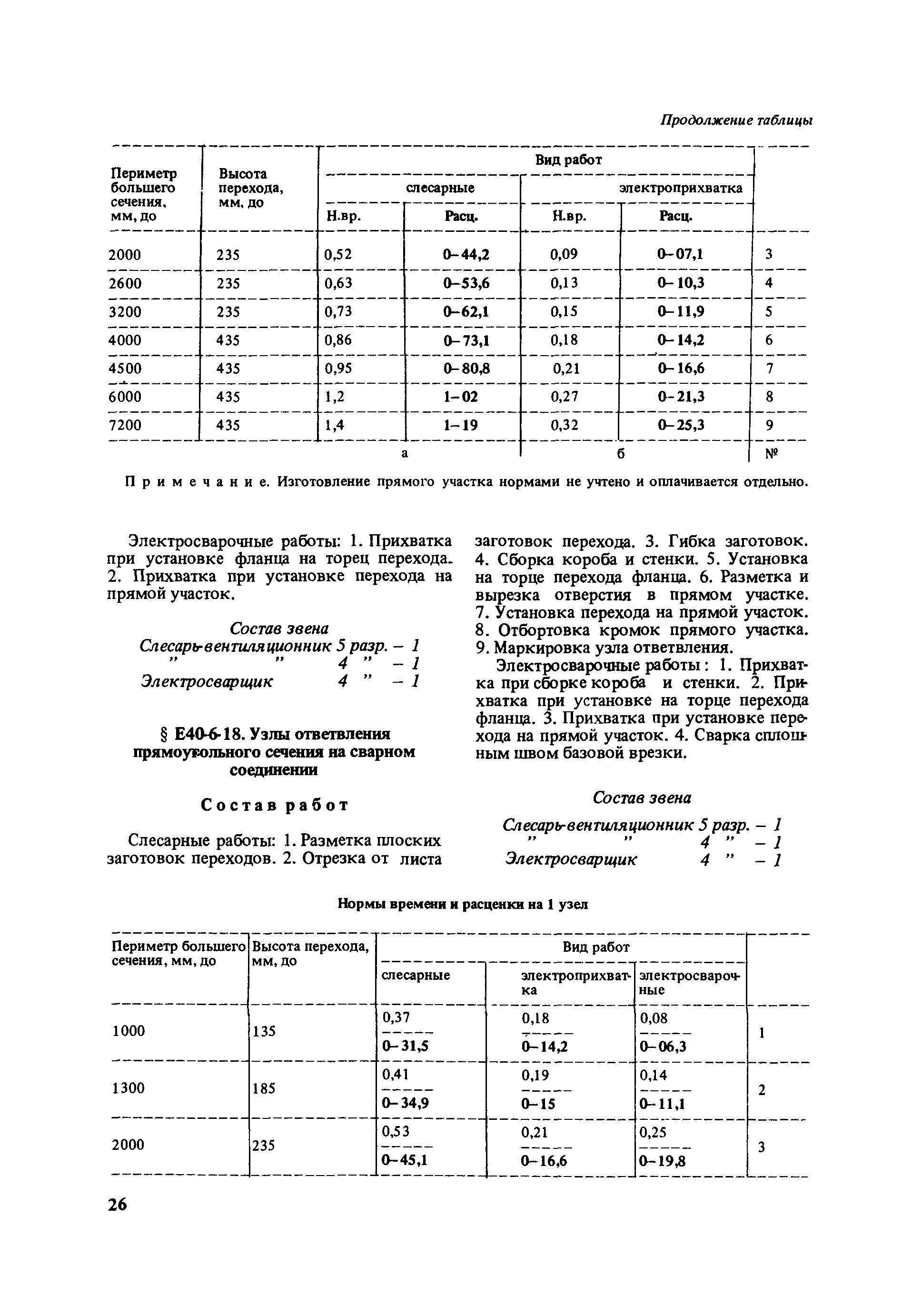 Е40-6