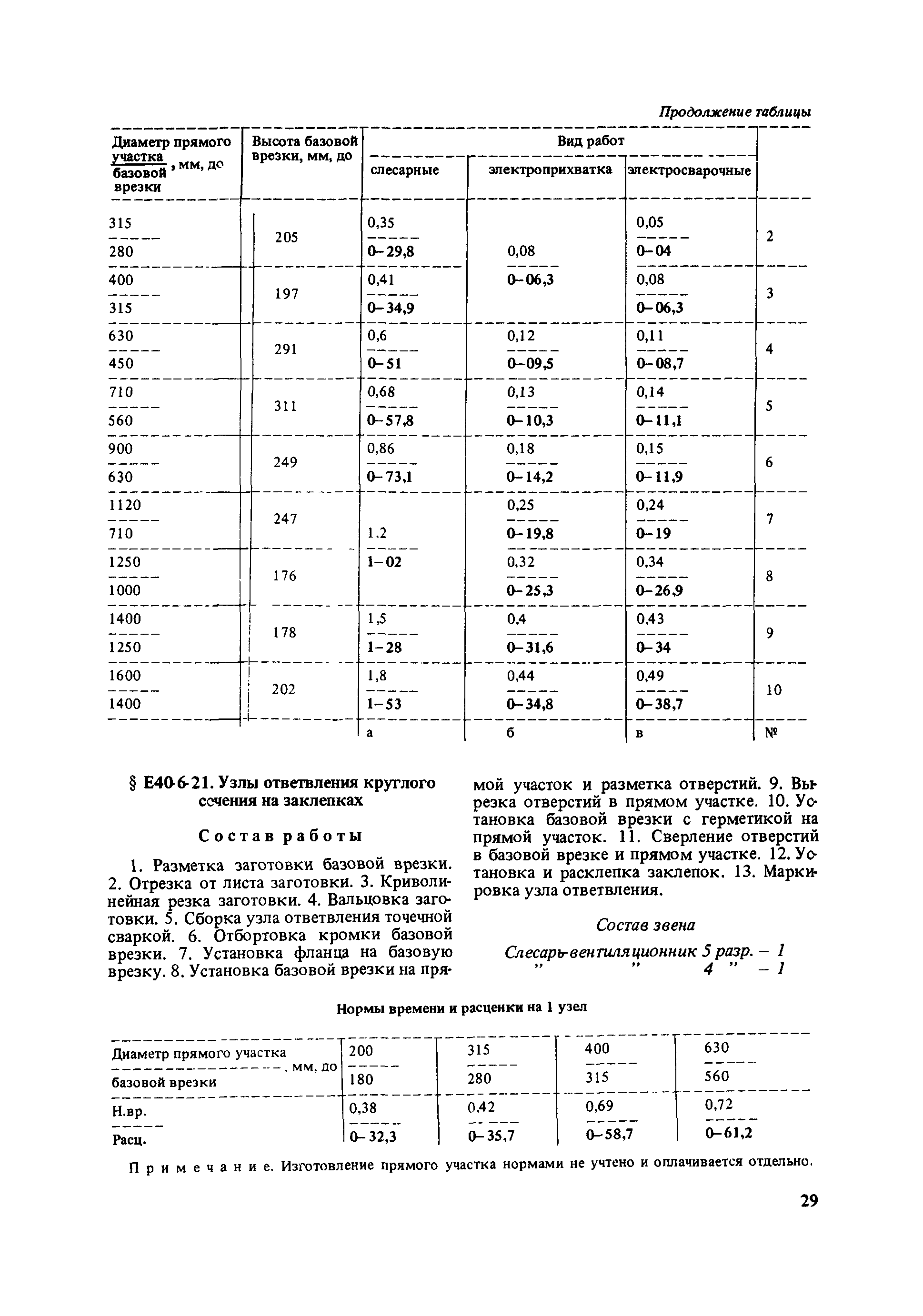 Е40-6
