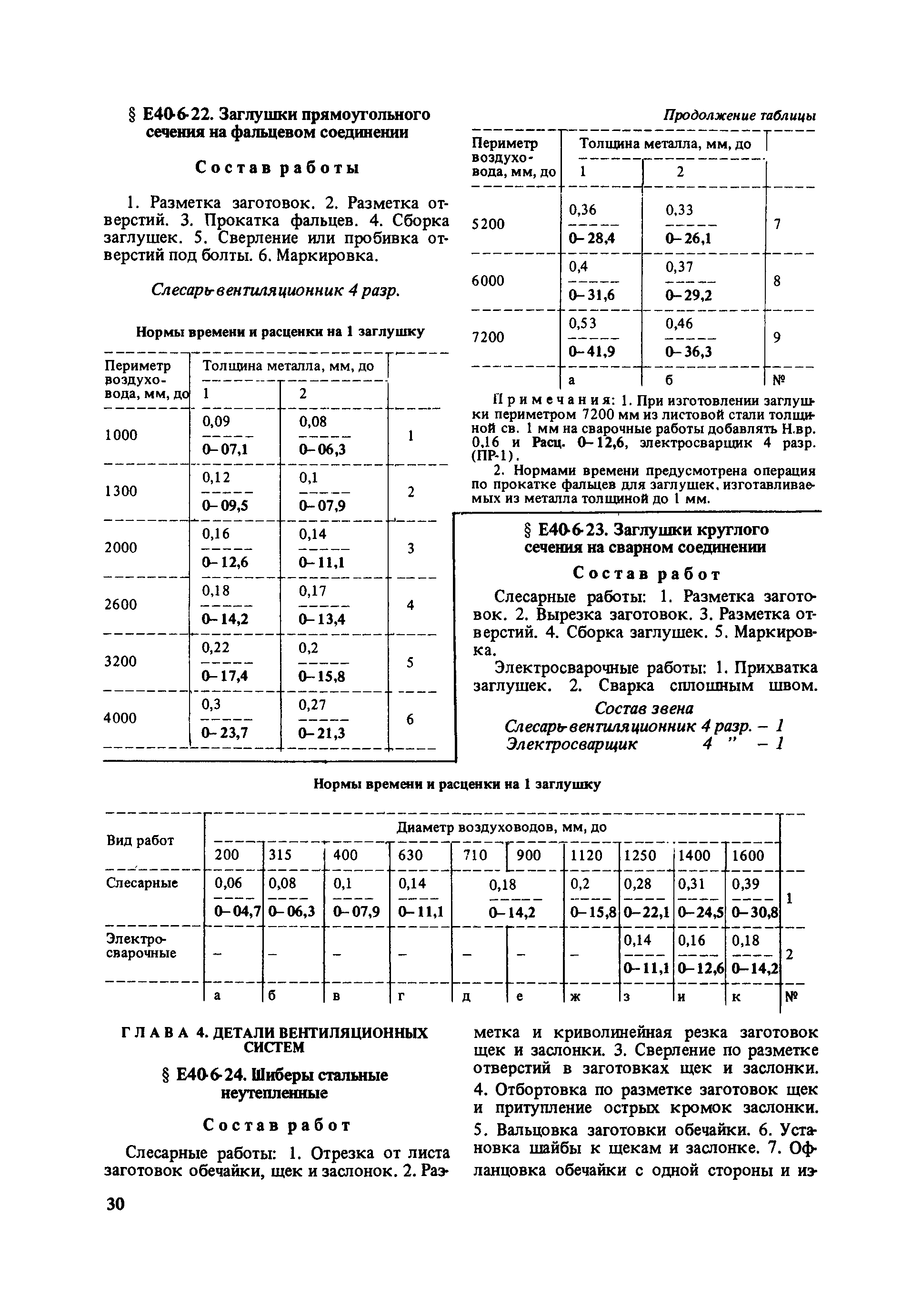 Е40-6