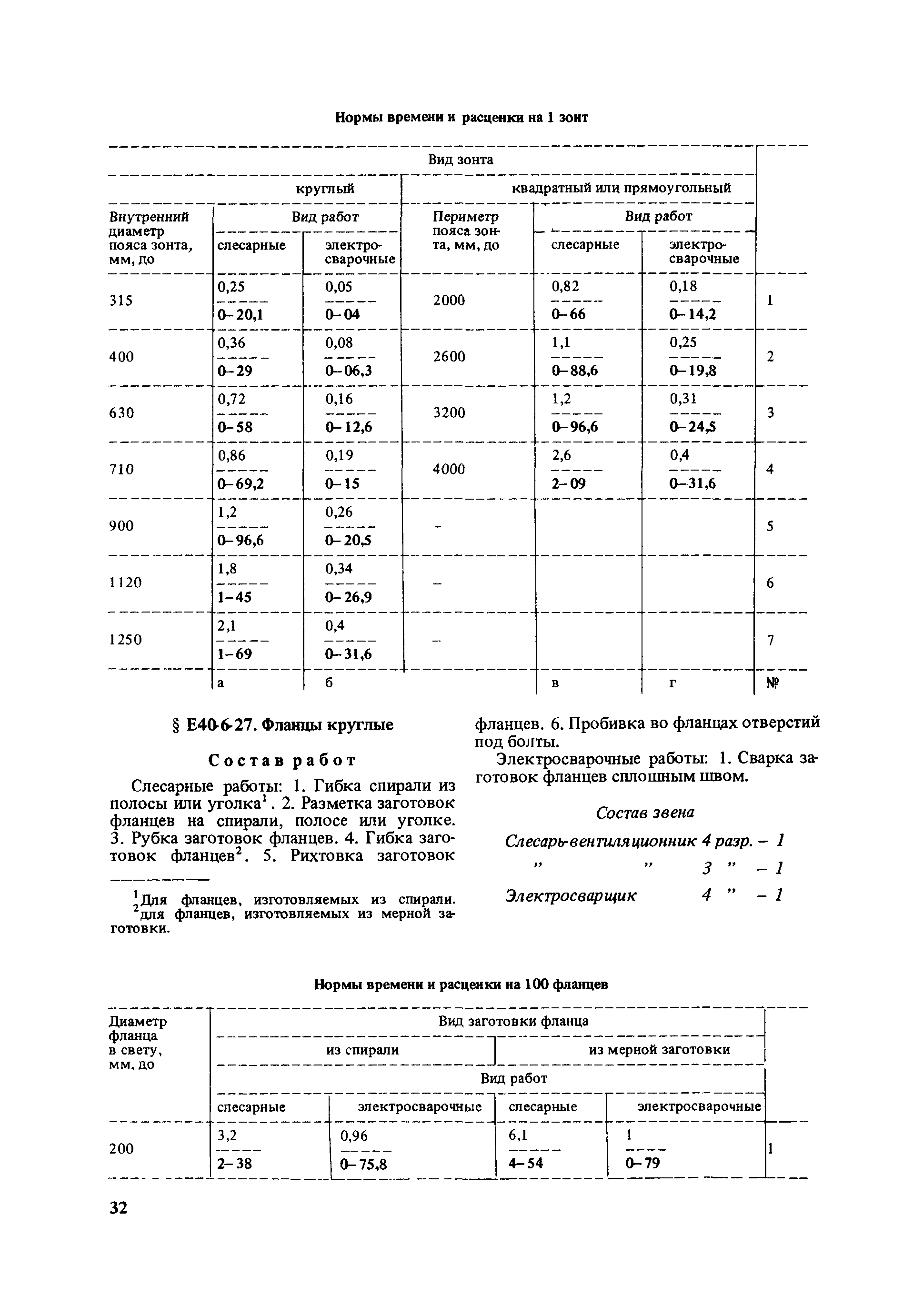 Е40-6