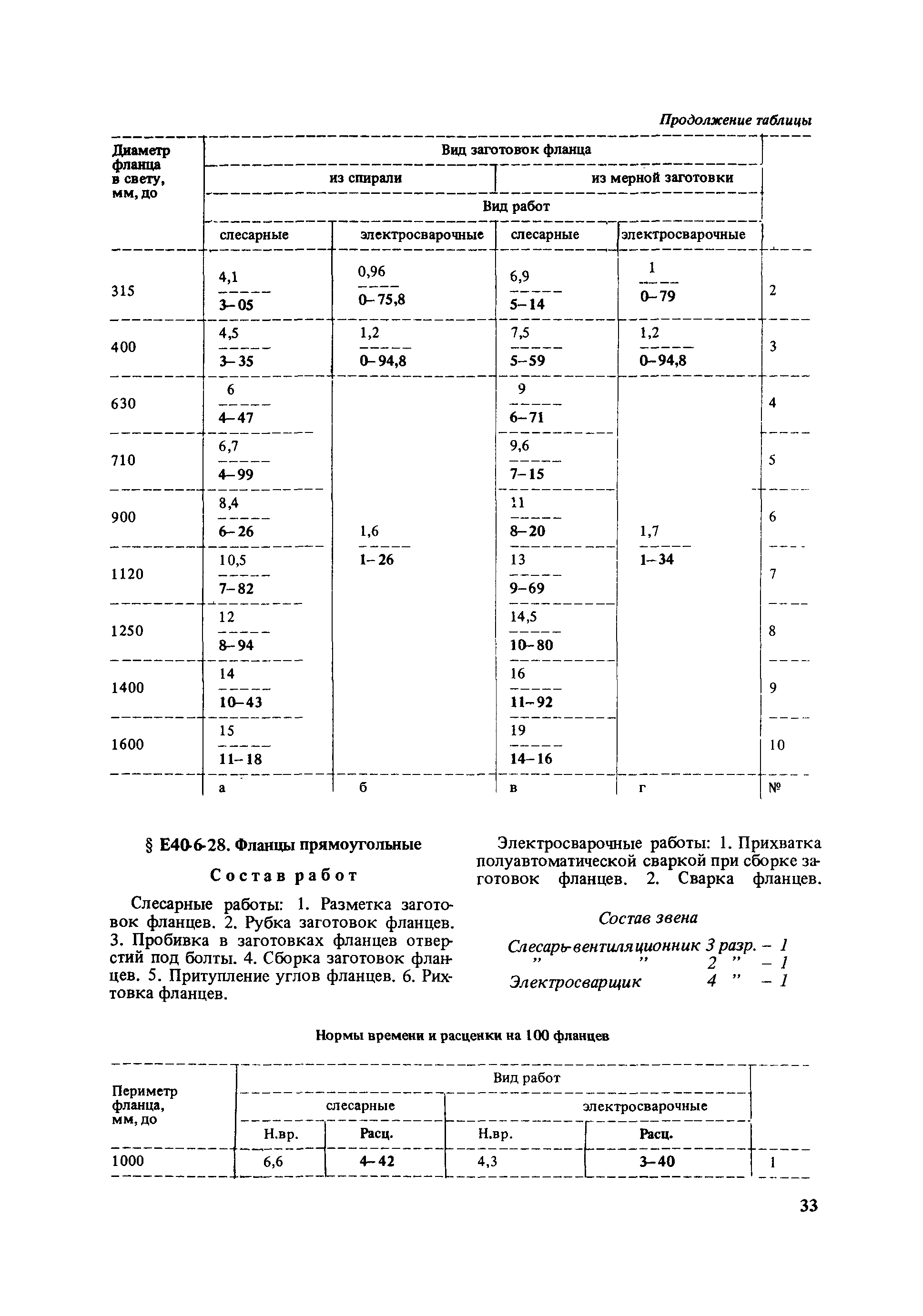 Е40-6
