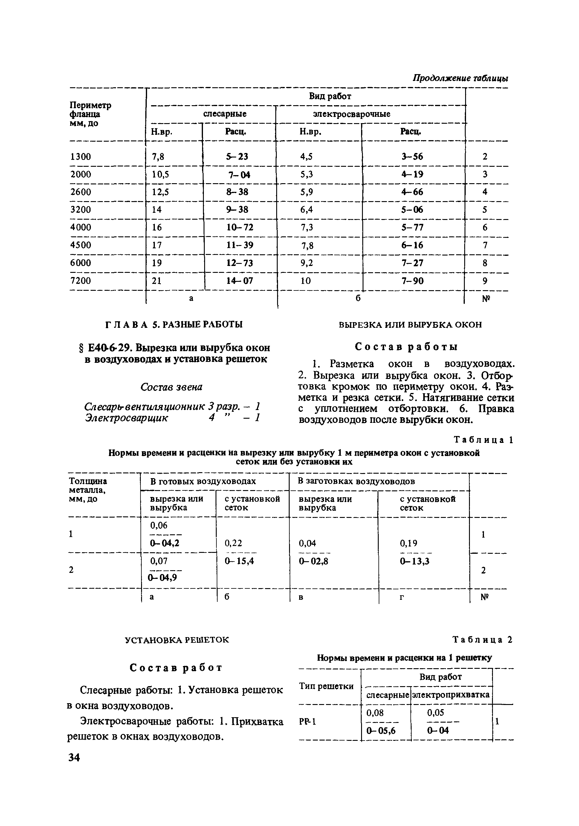 Е40-6
