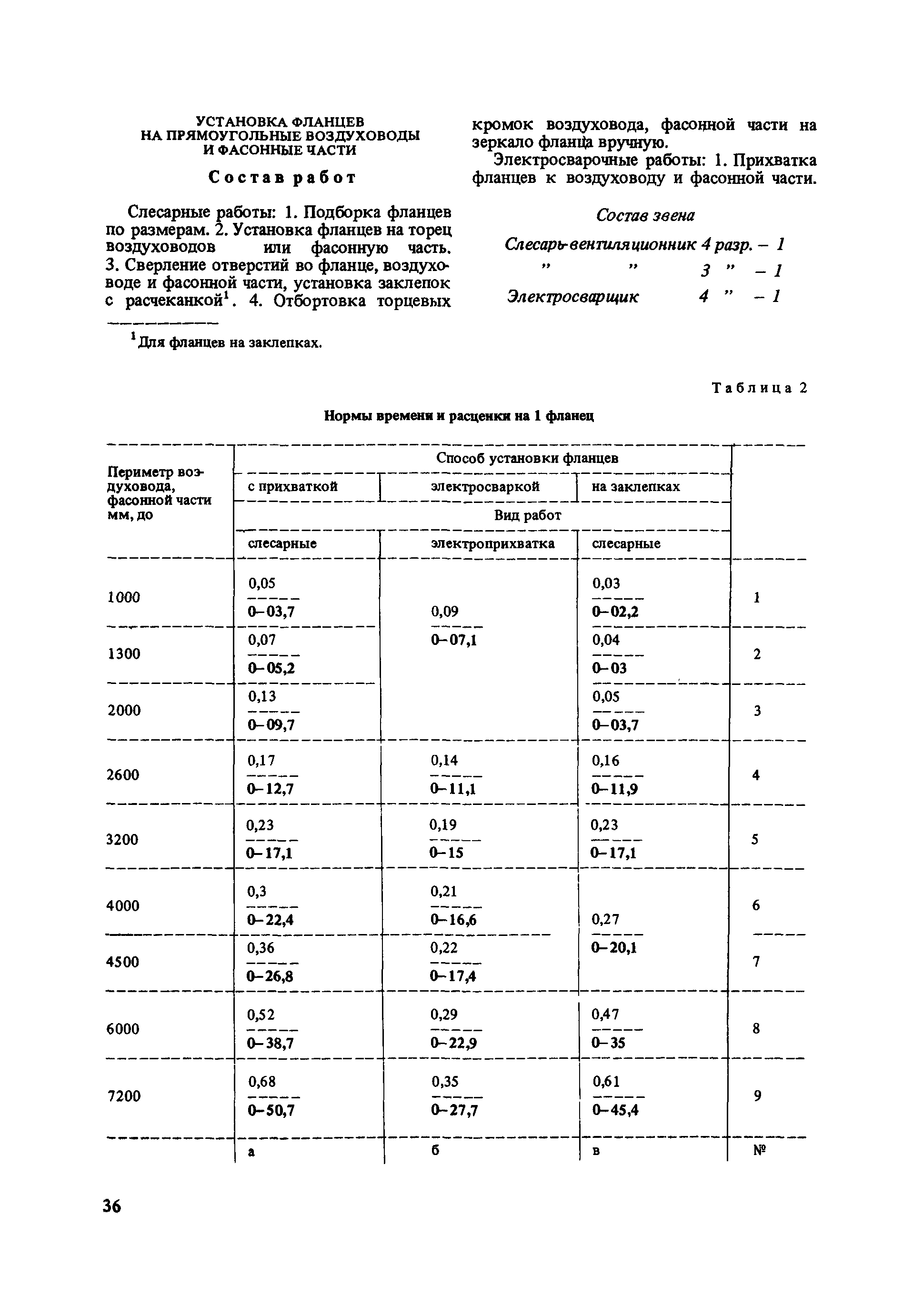Е40-6