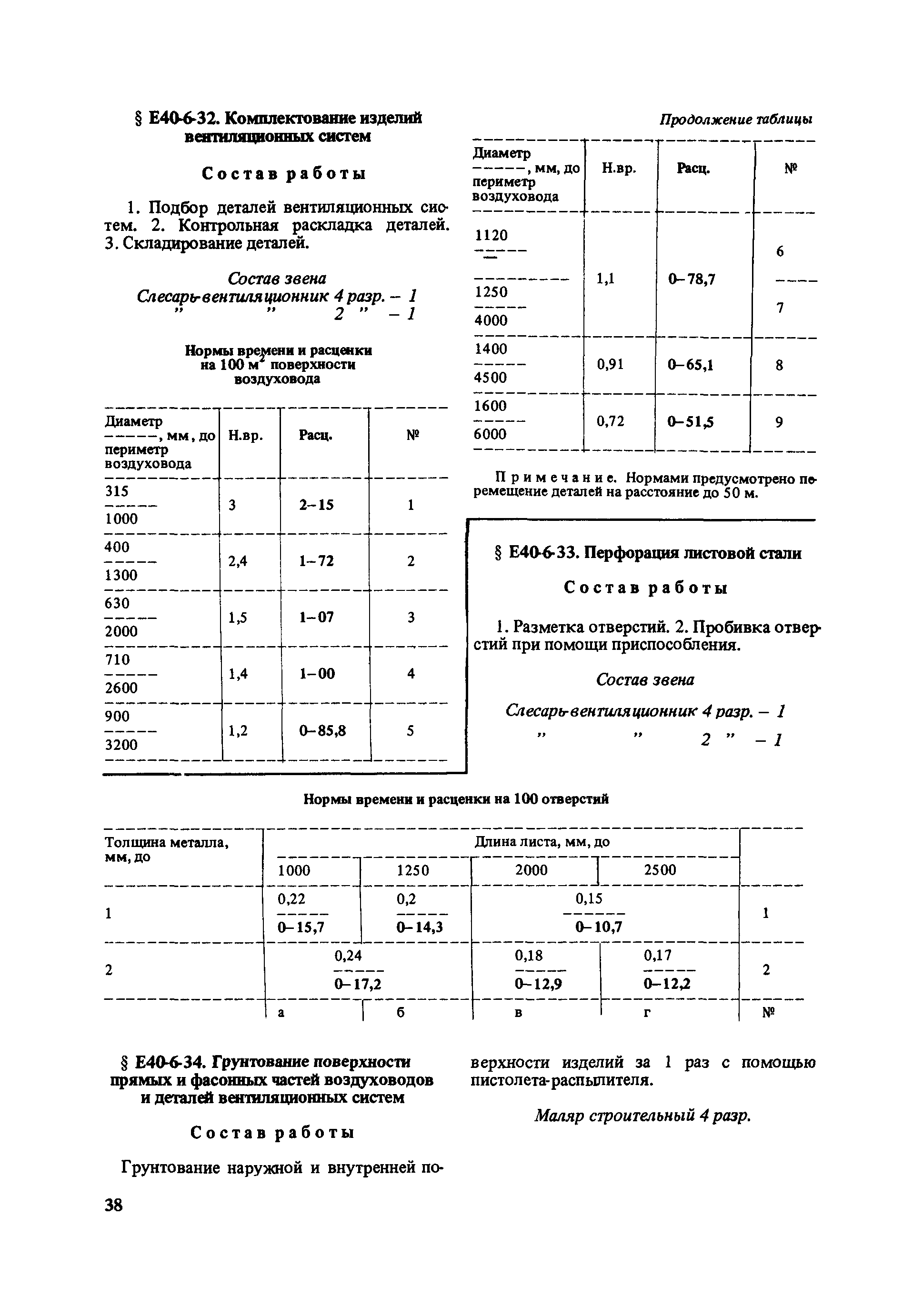 Е40-6