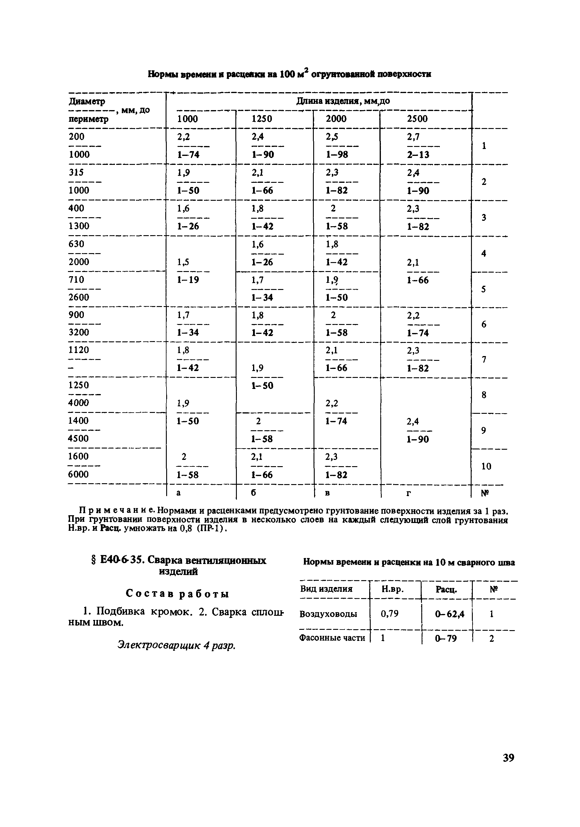 Е40-6